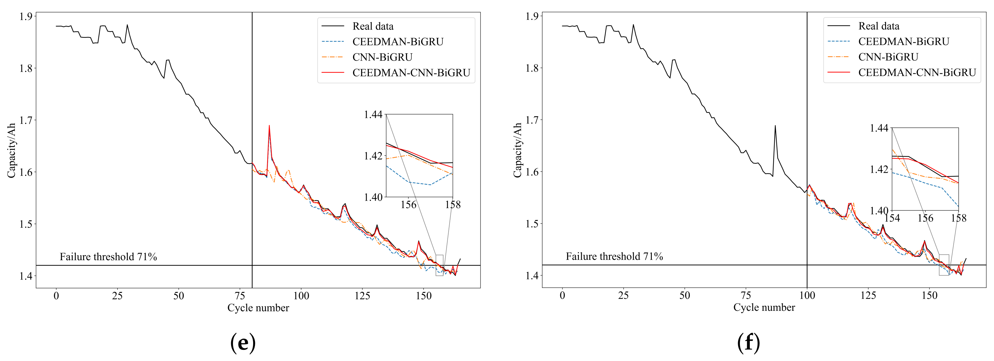 Energies 17 01704 g008b