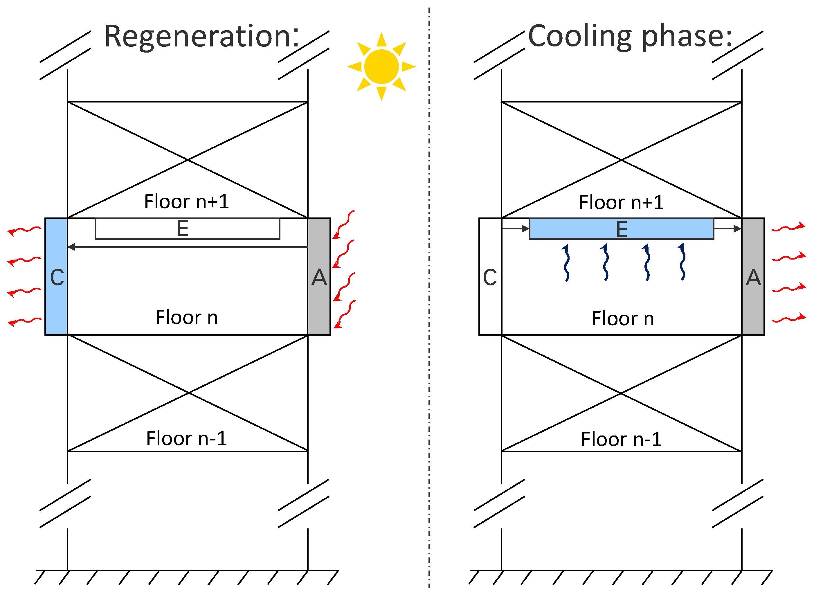 Energies 17 01706 g001