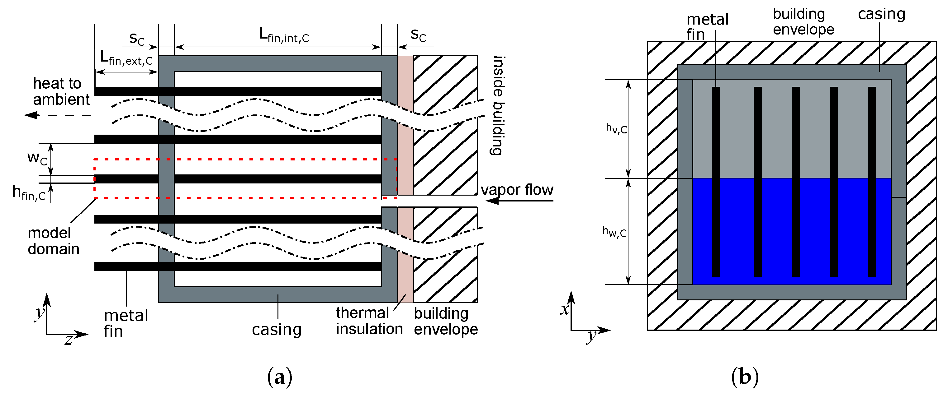 Energies 17 01706 g003
