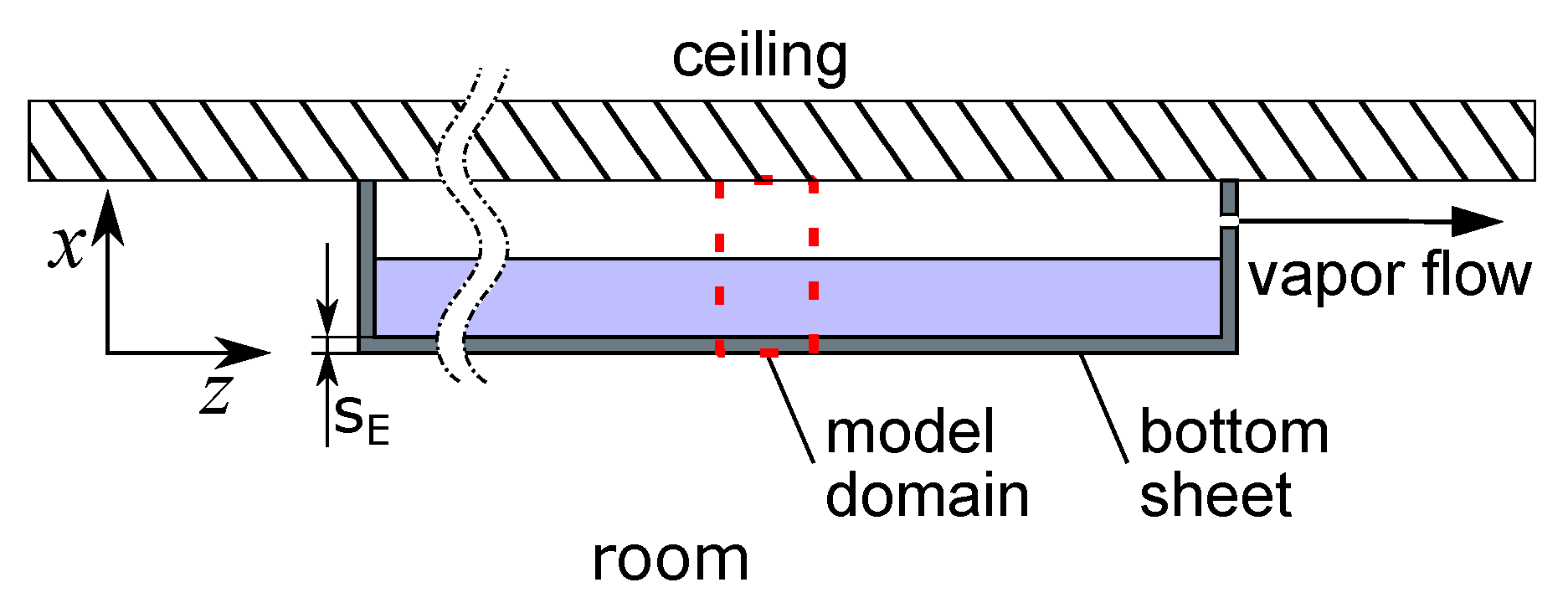 Energies 17 01706 g004