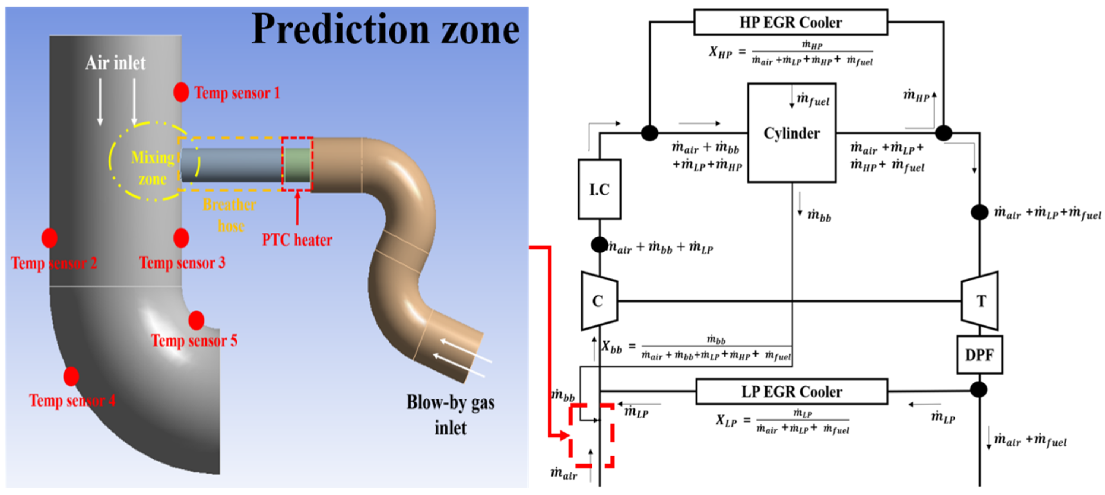 Energies 17 01707 g003