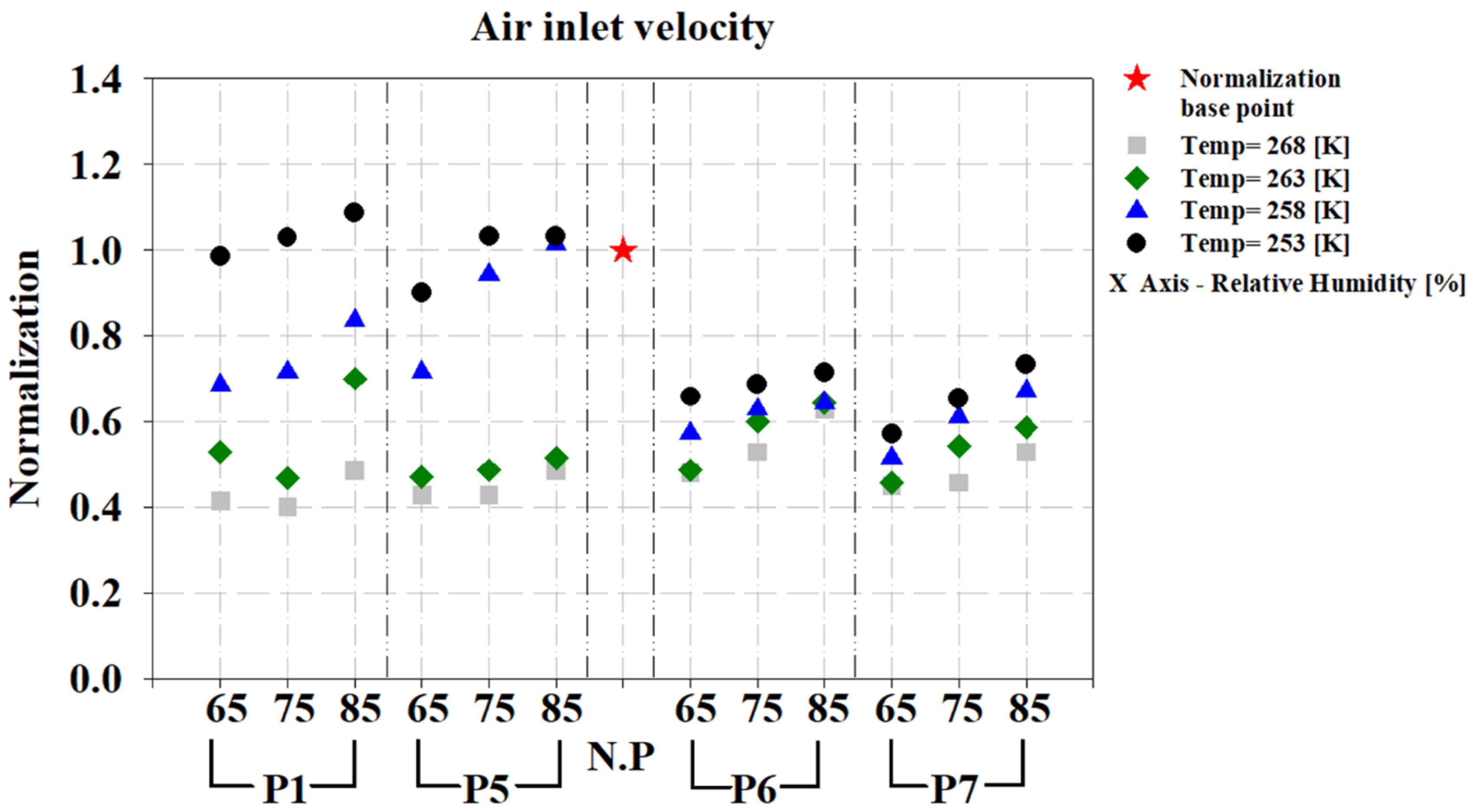 Energies 17 01707 g008