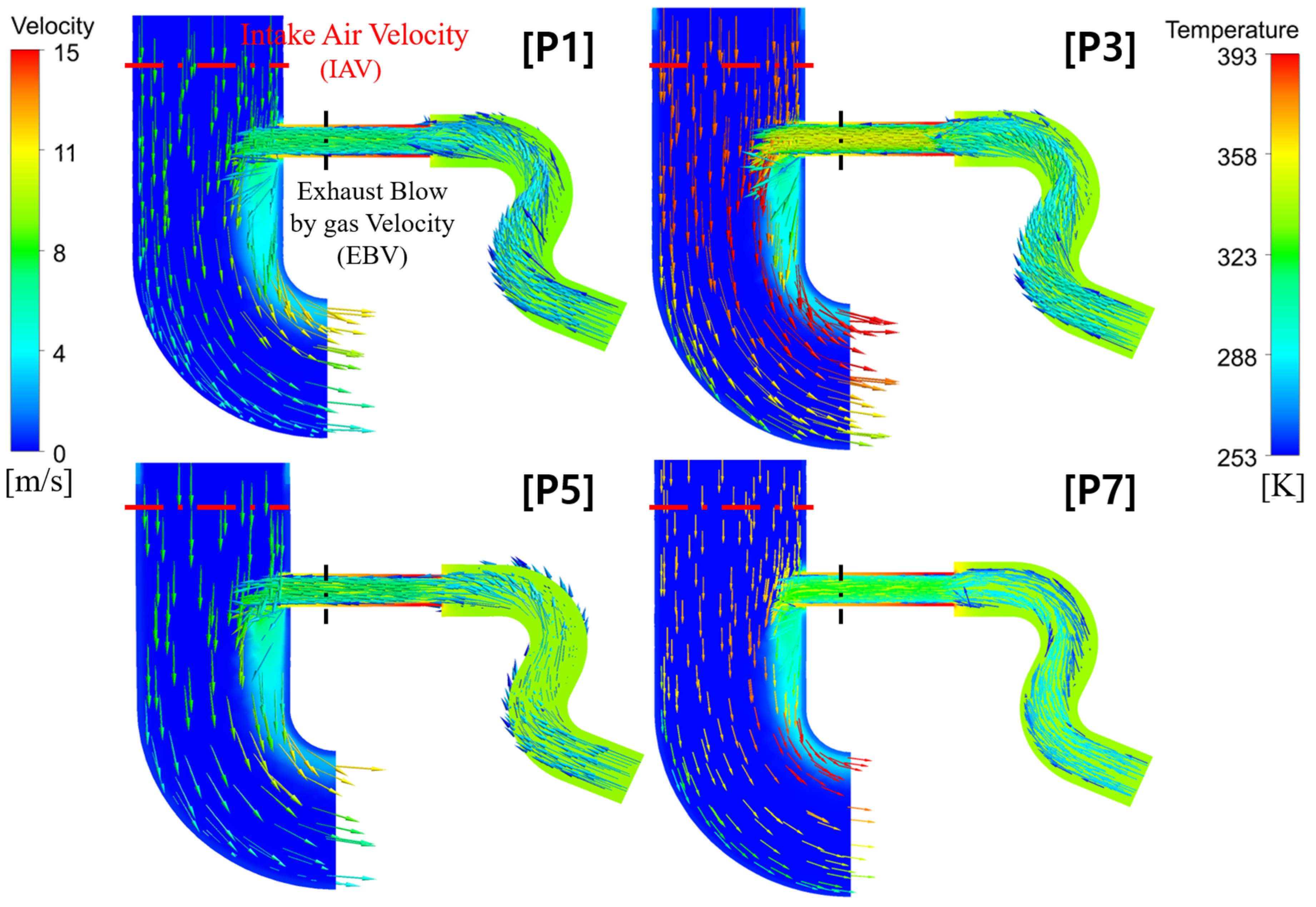 Energies 17 01707 g010