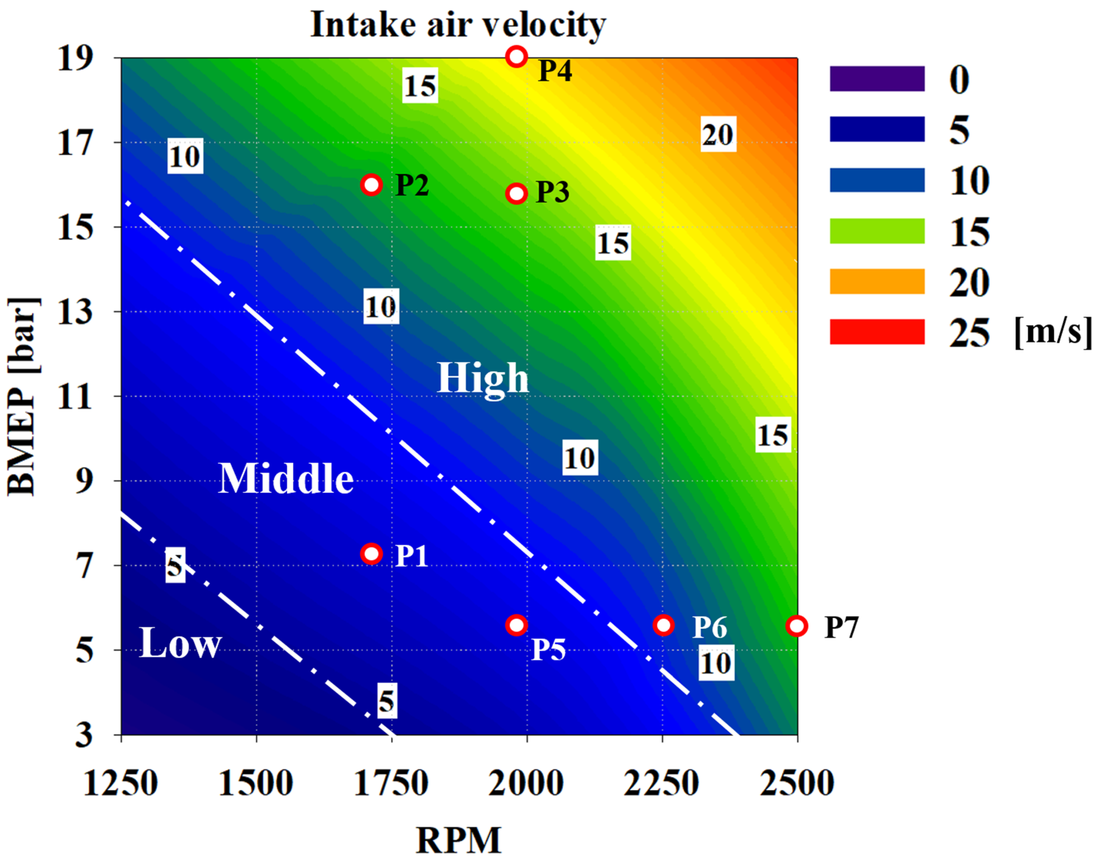 Energies 17 01707 g011