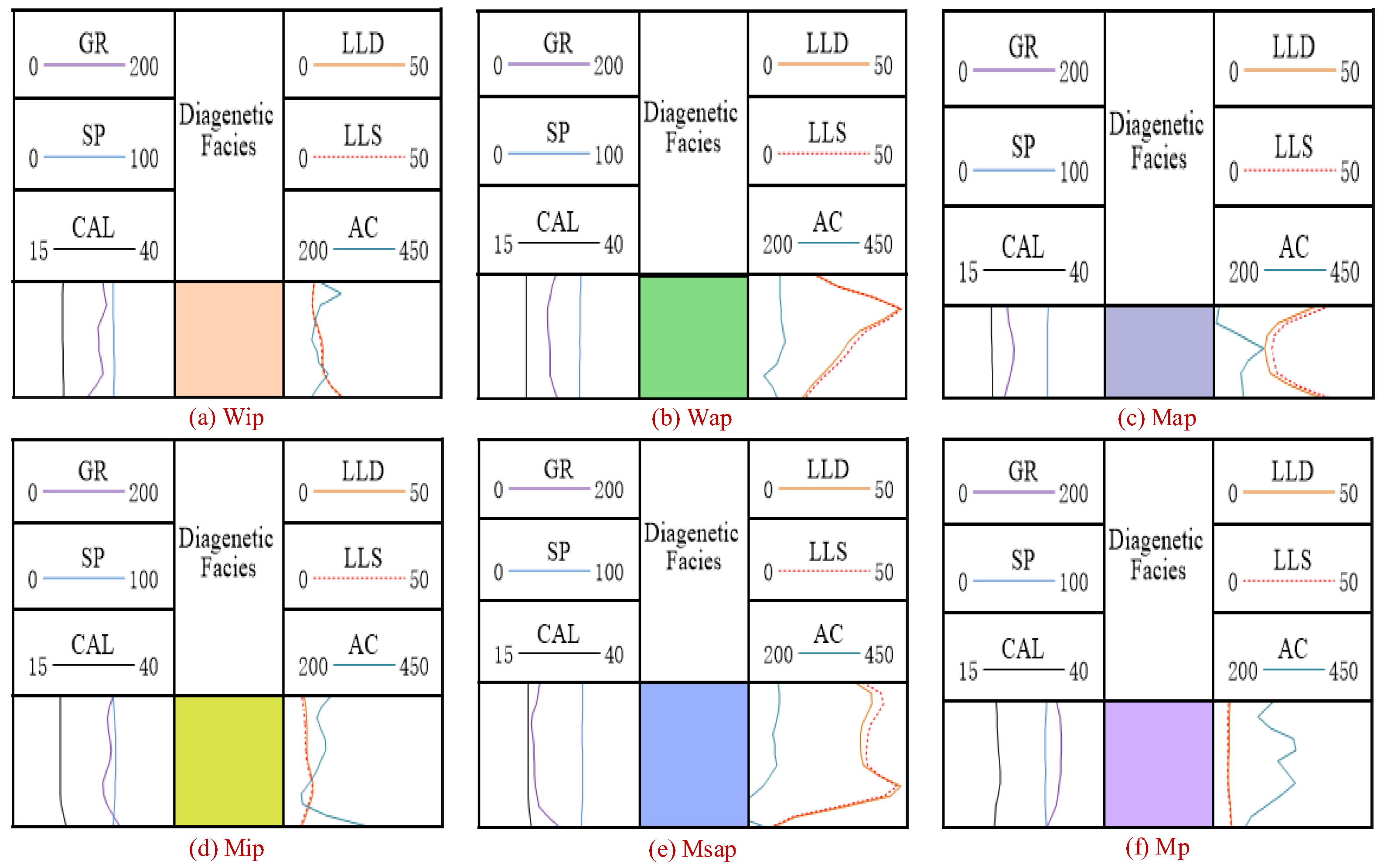 Energies 17 01708 g004