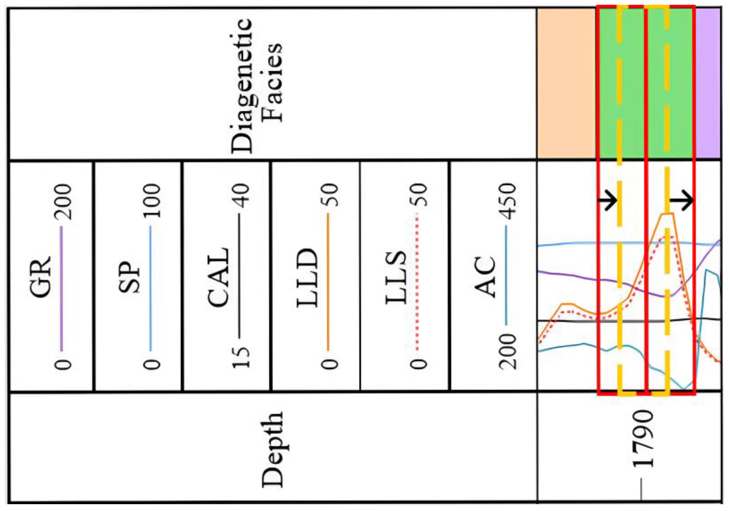 Energies 17 01708 g007