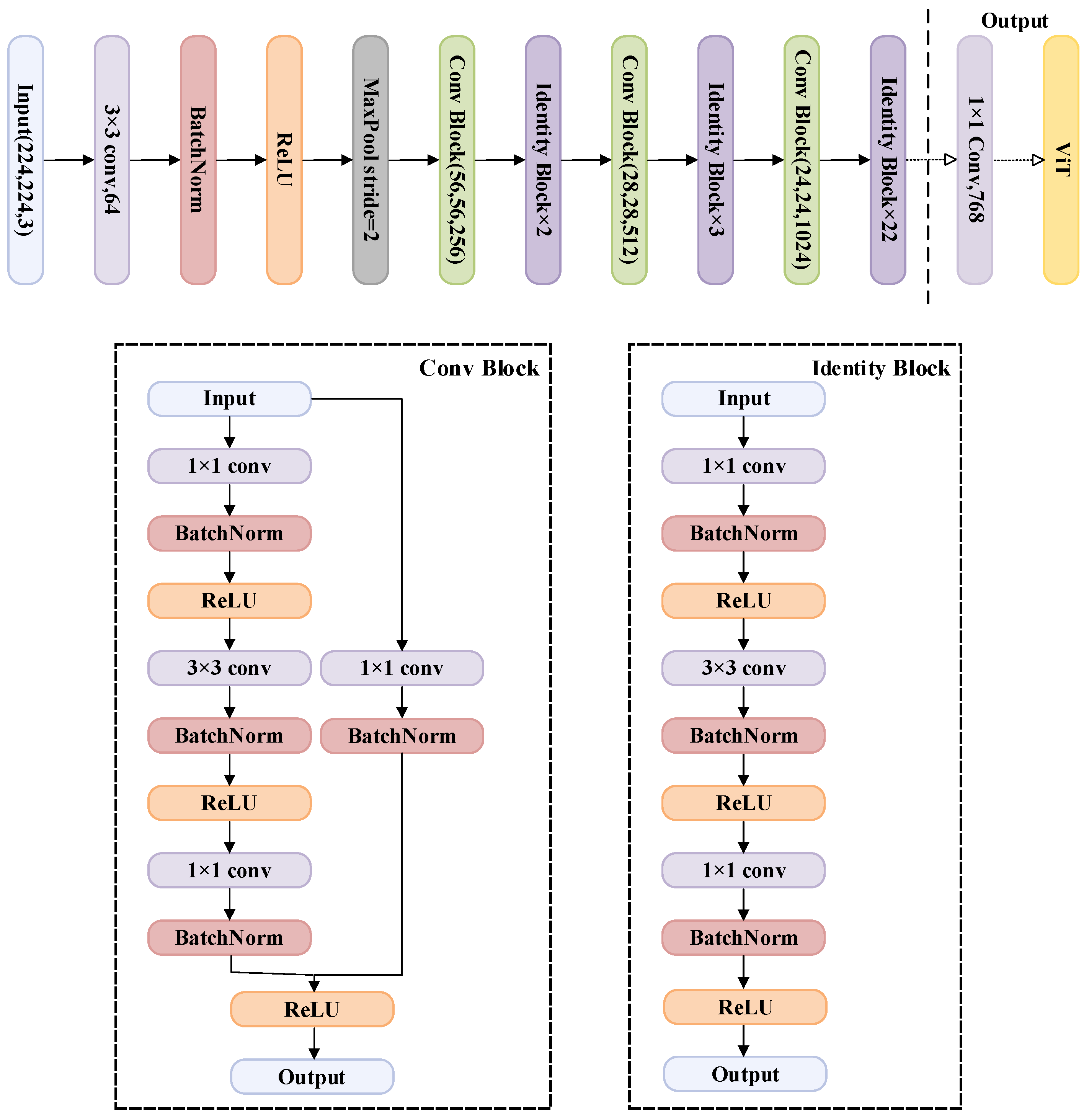 Energies 17 01708 g009