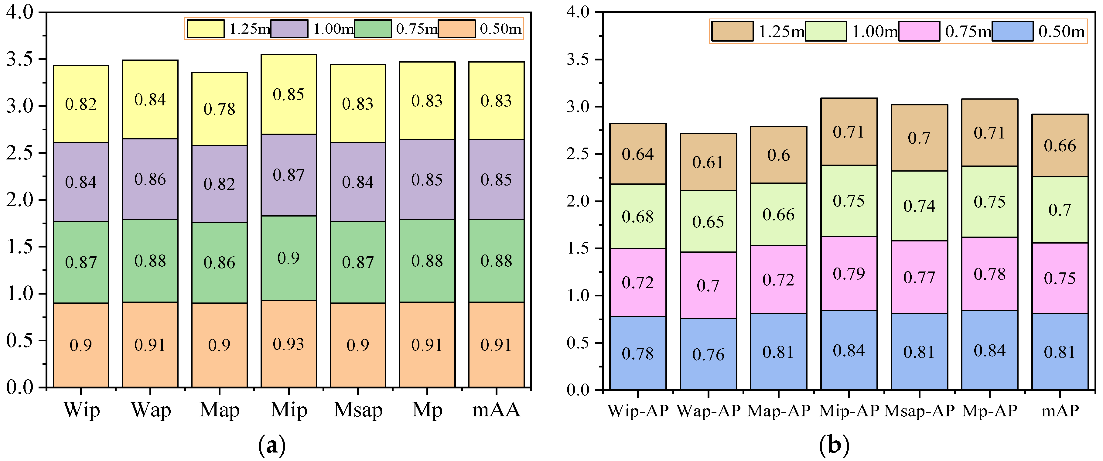 Energies 17 01708 g011