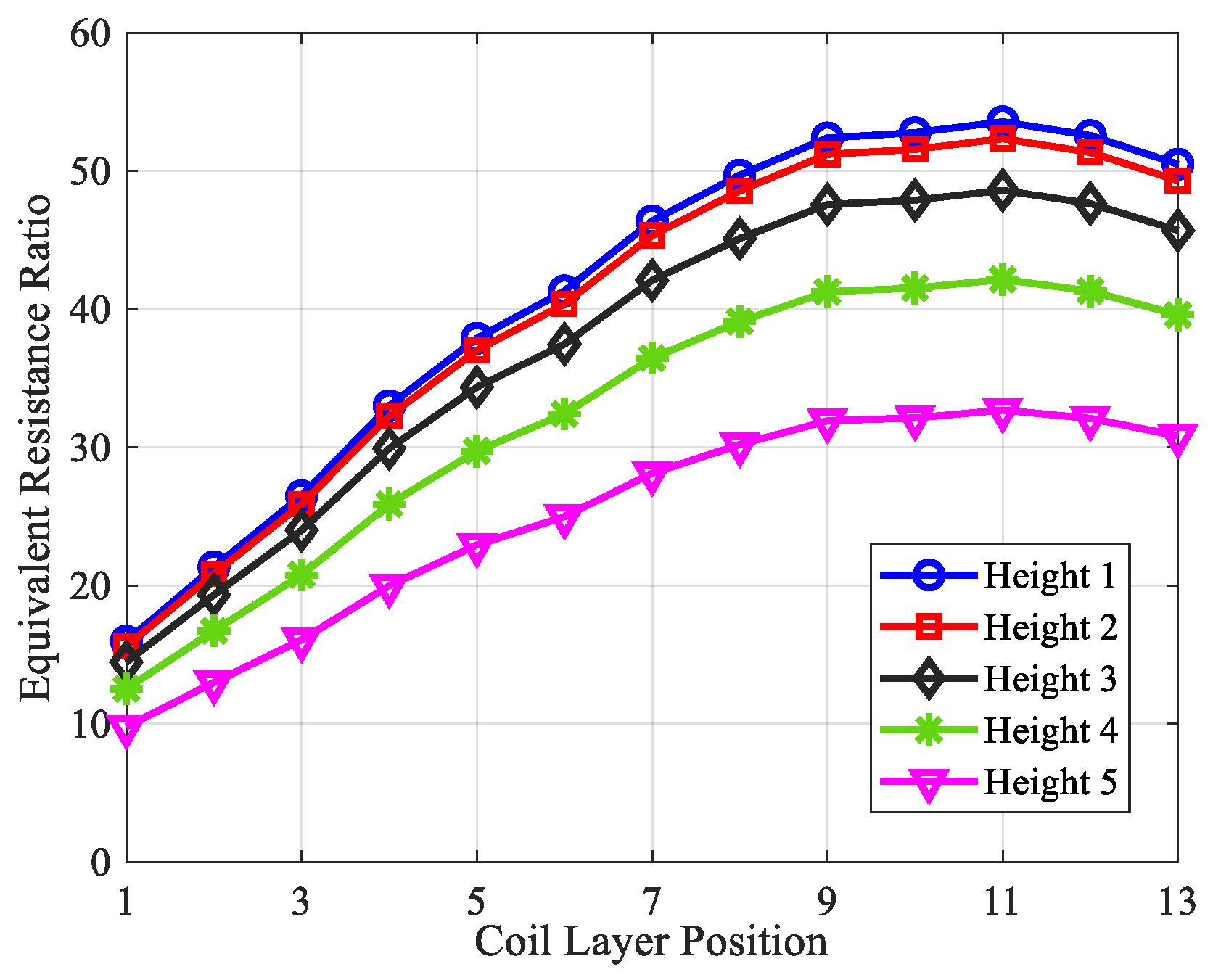 Energies 17 01709 g003