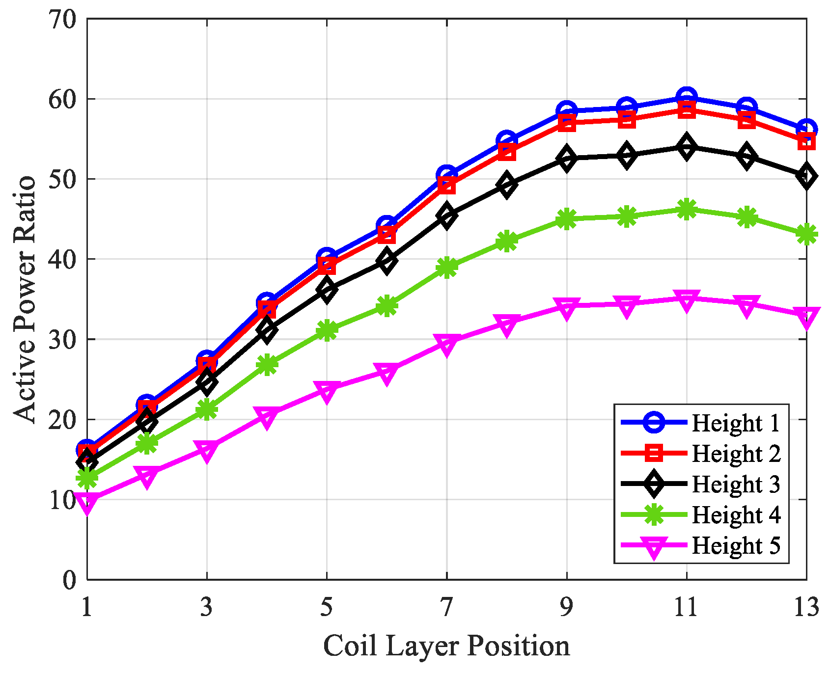 Energies 17 01709 g004