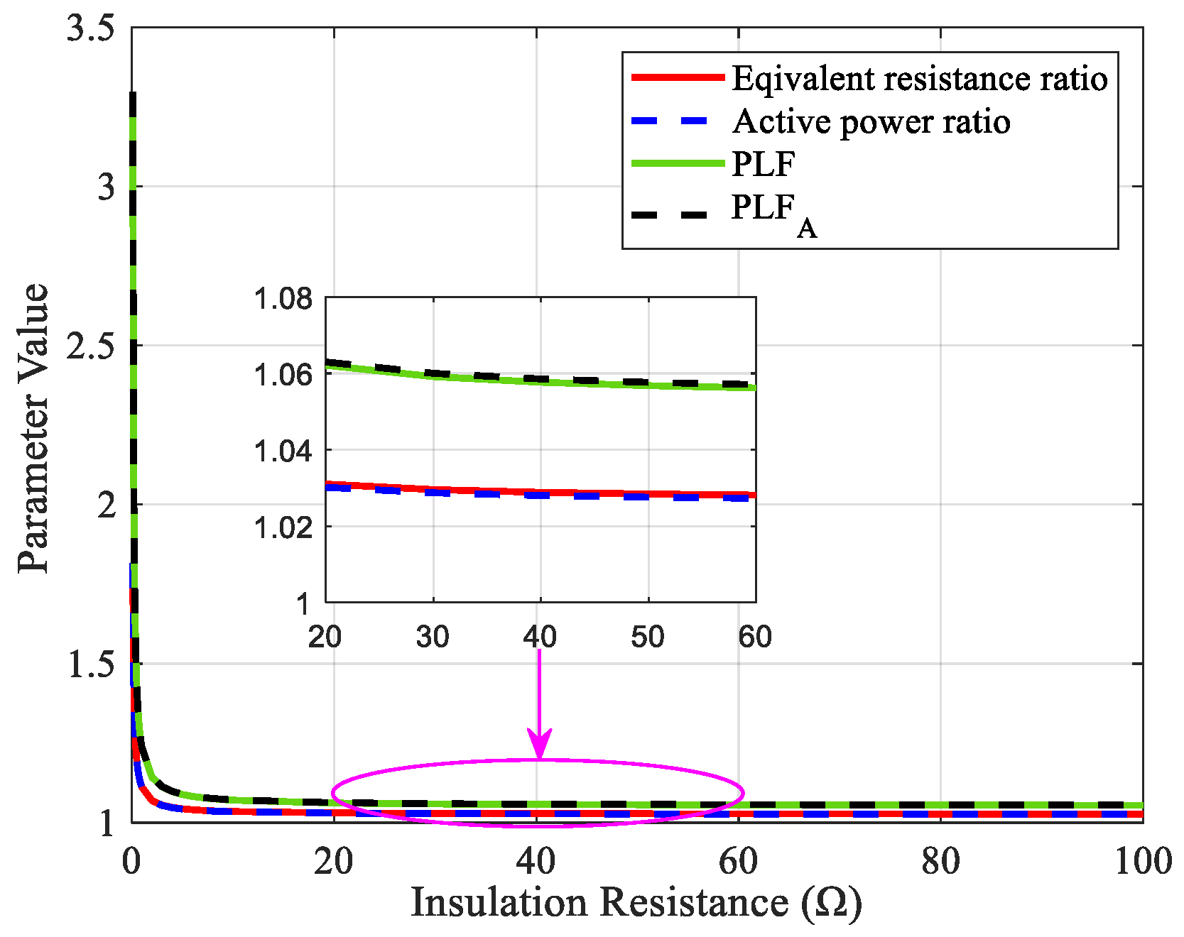 Energies 17 01709 g005