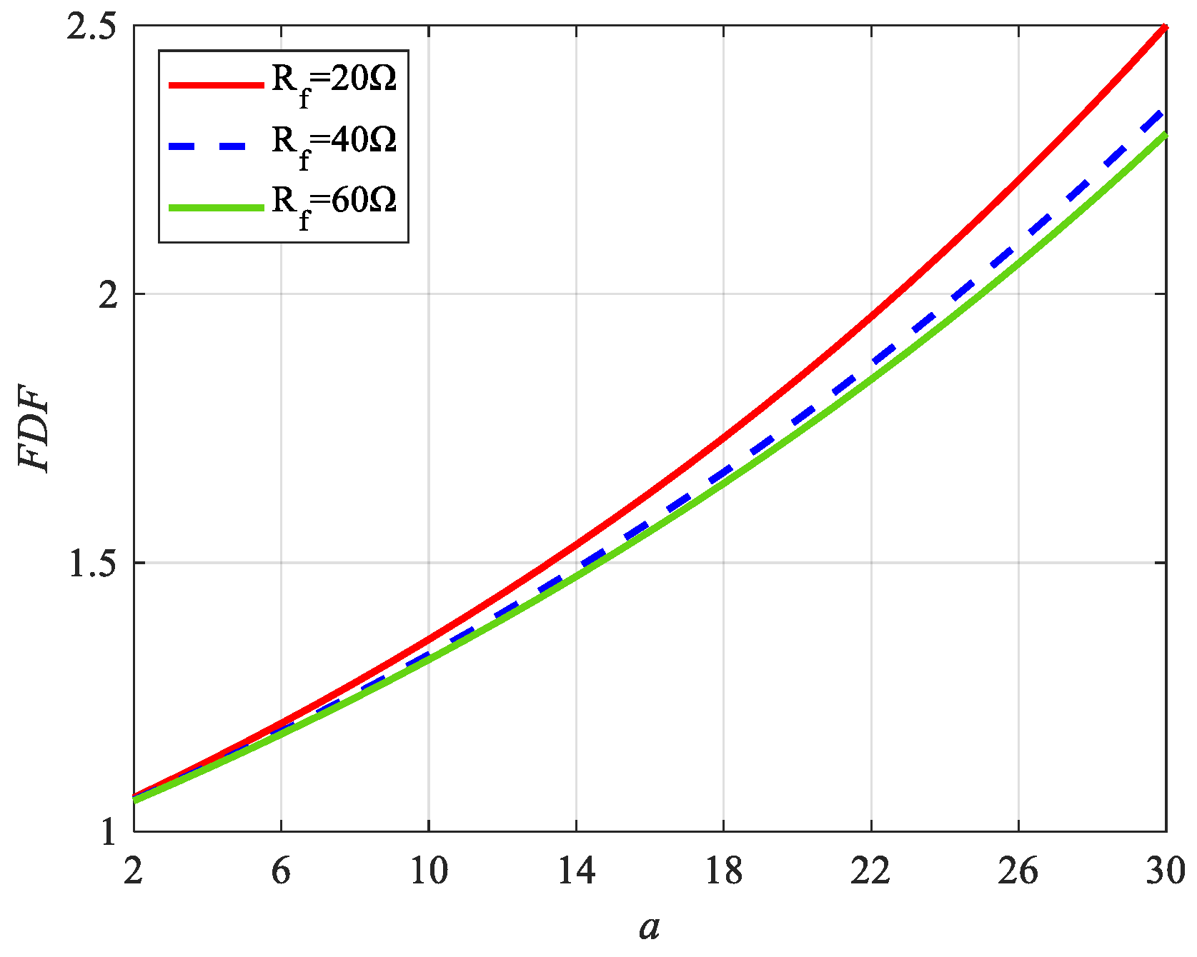 Energies 17 01709 g006