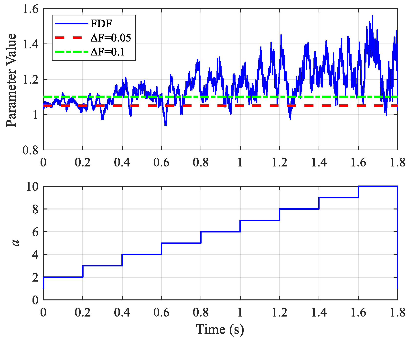 Energies 17 01709 g008