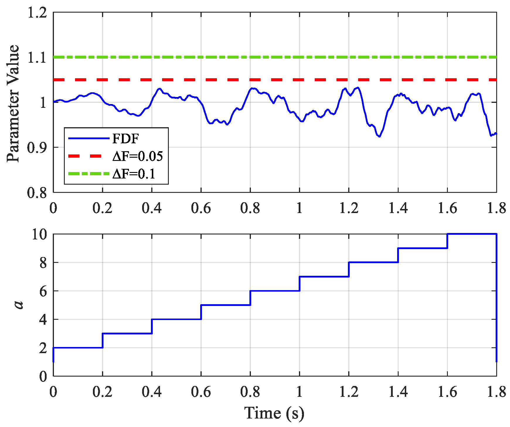 Energies 17 01709 g009