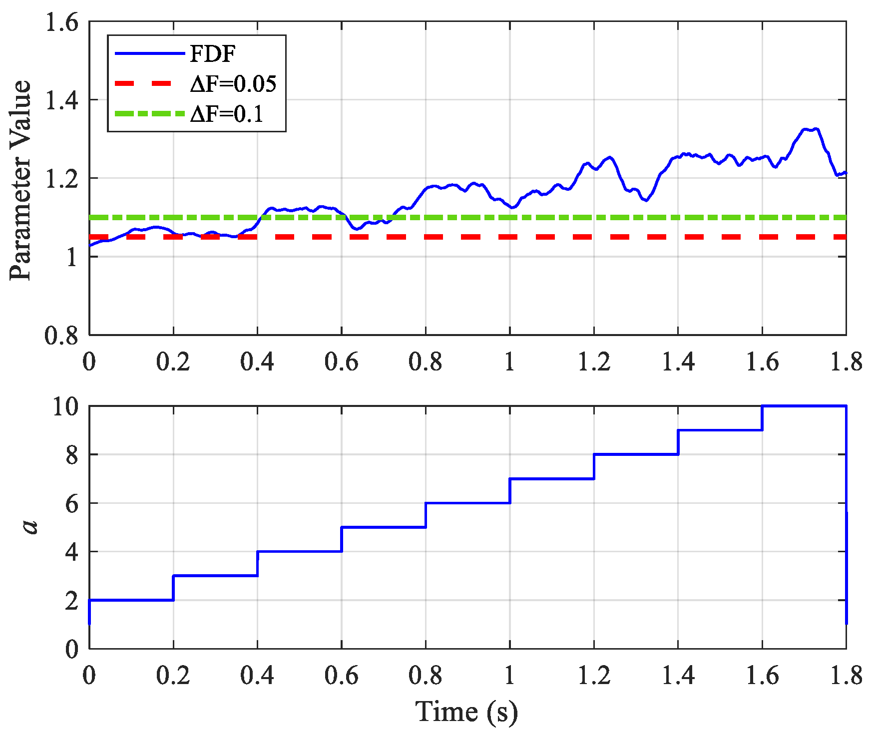Energies 17 01709 g010