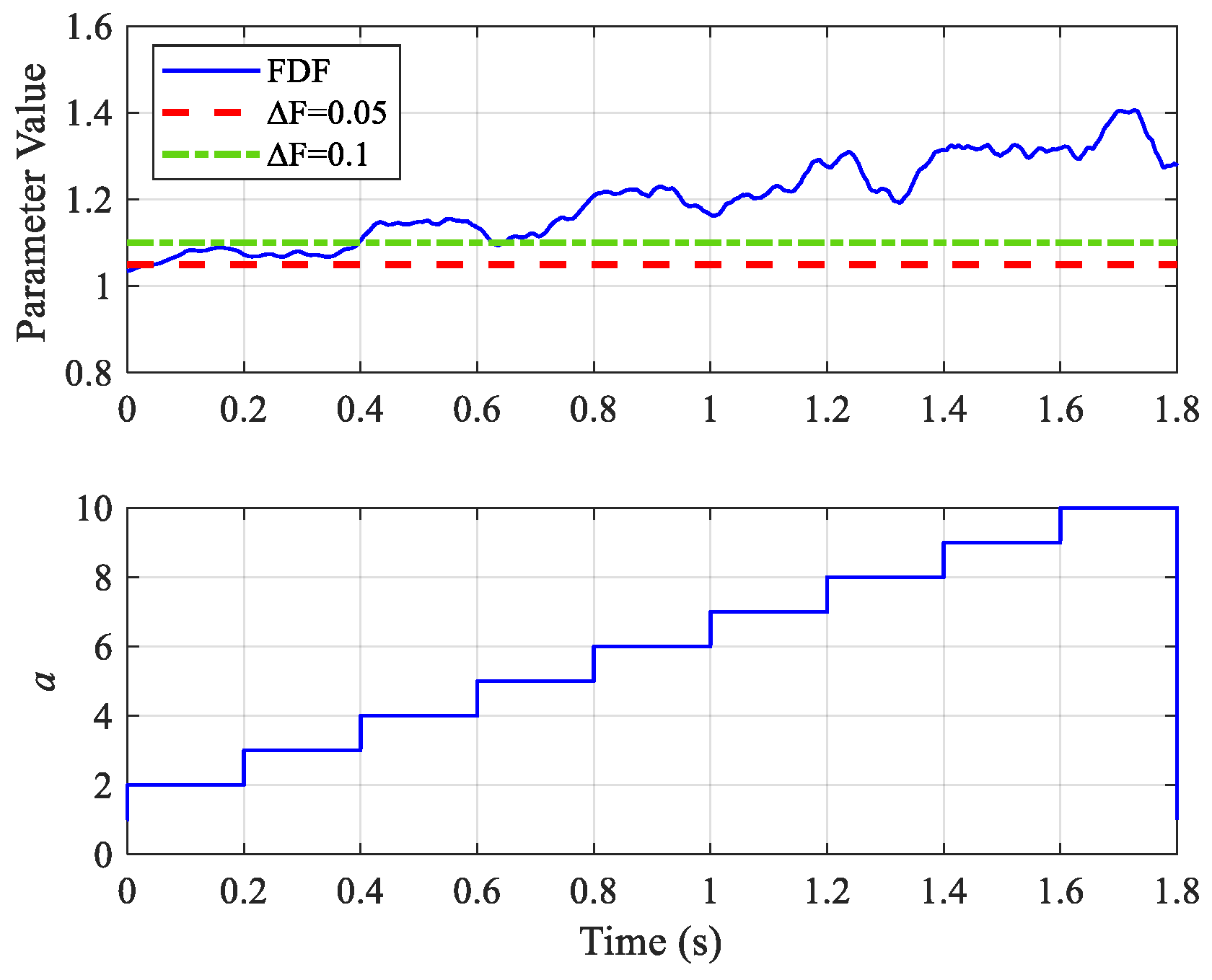 Energies 17 01709 g012