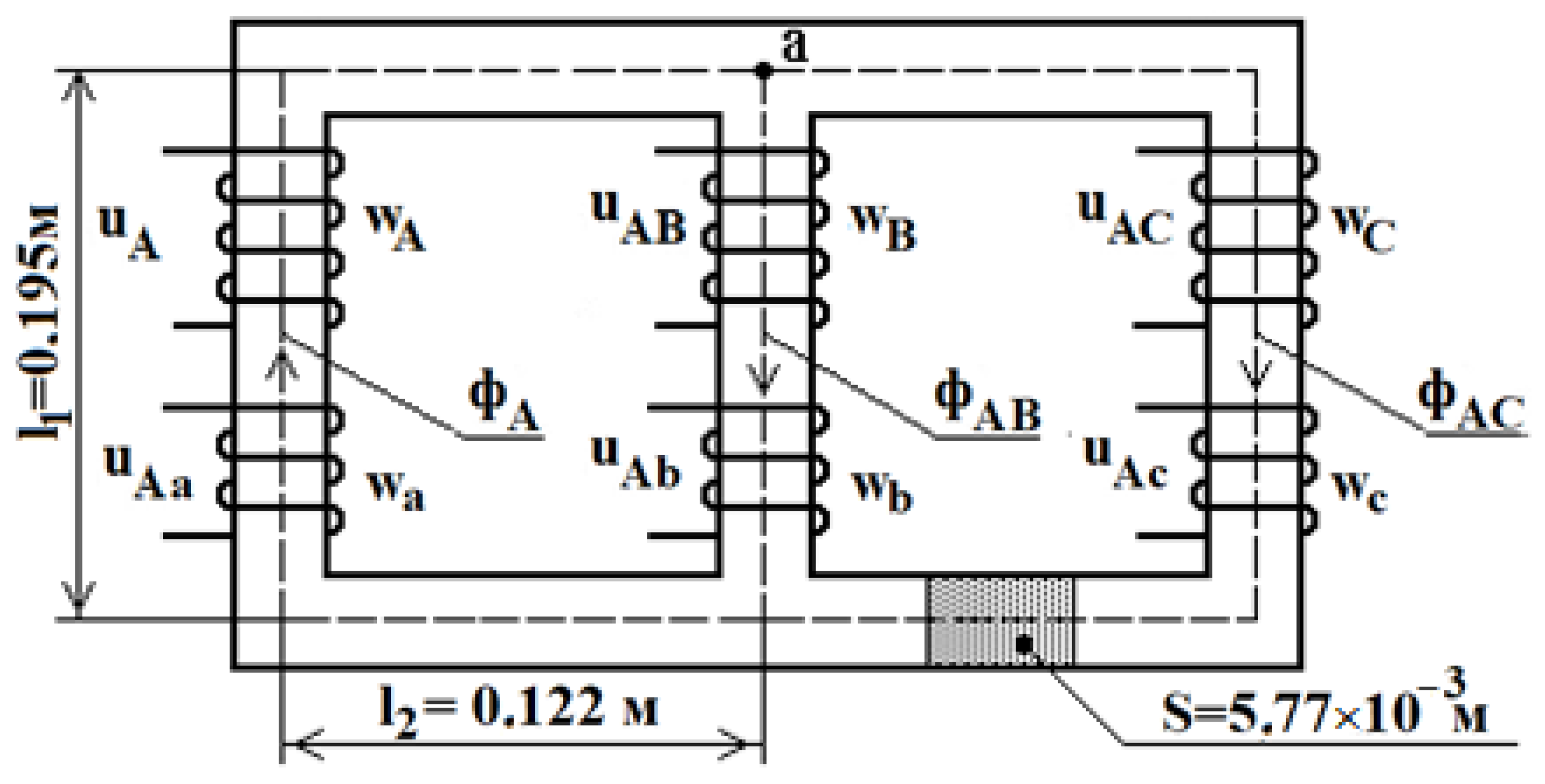 Energies 17 01710 g003