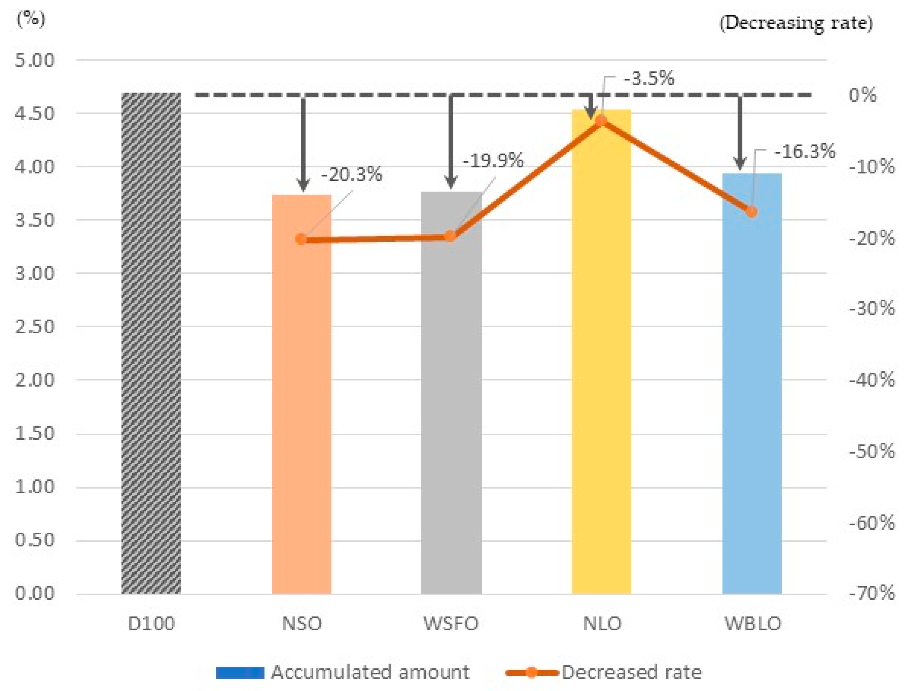 Energies 17 01711 g004
