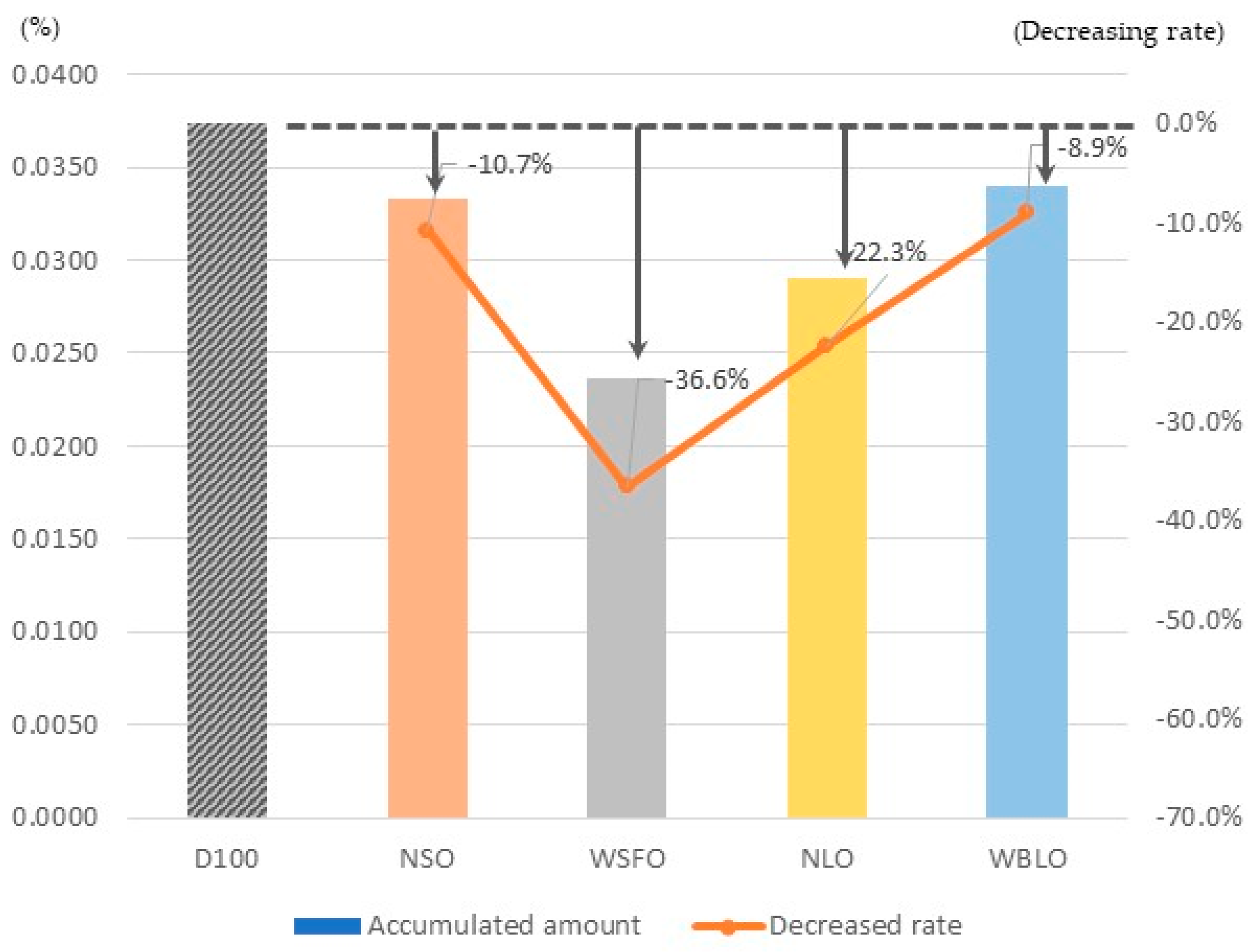 Energies 17 01711 g005