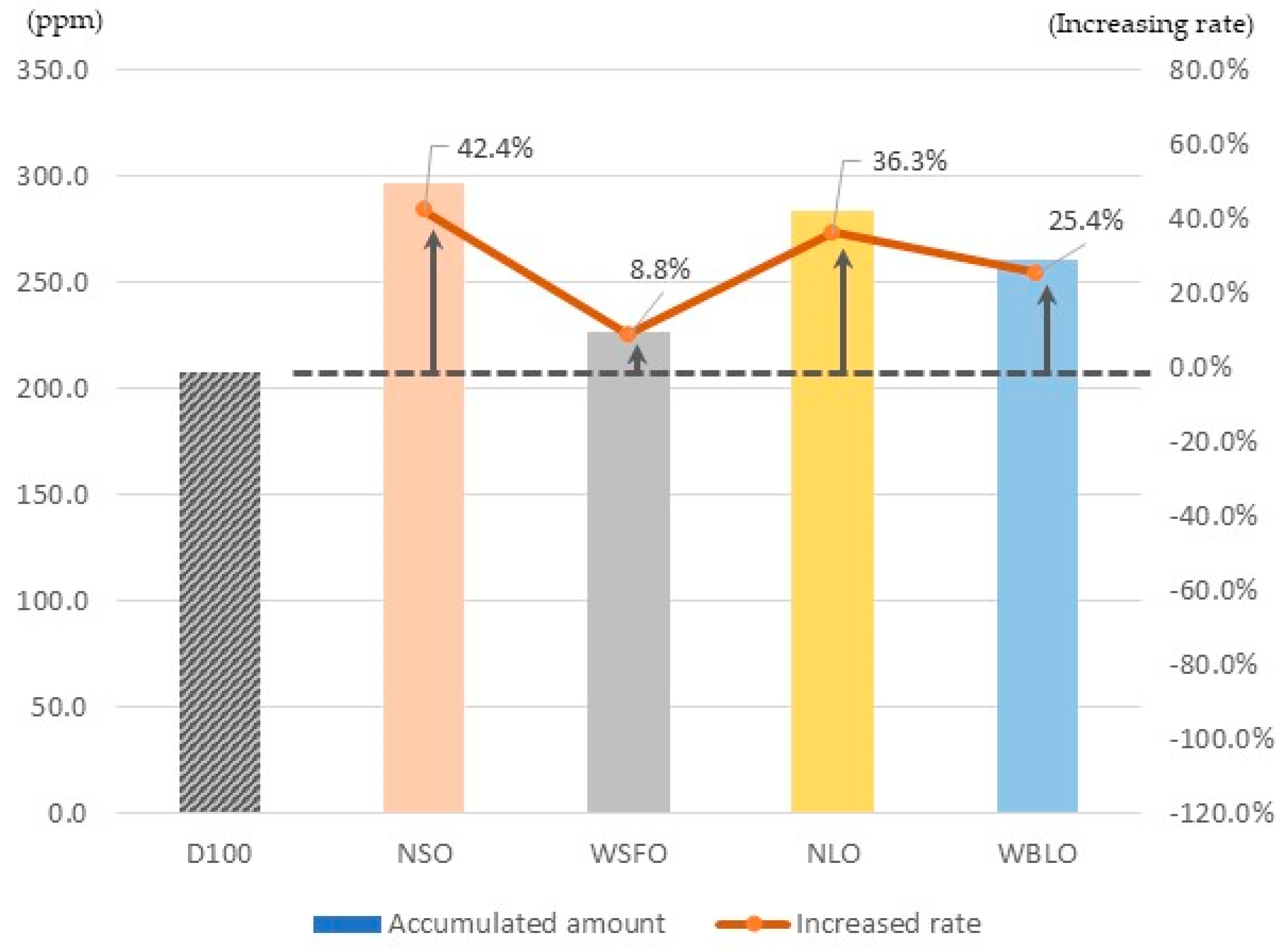 Energies 17 01711 g007