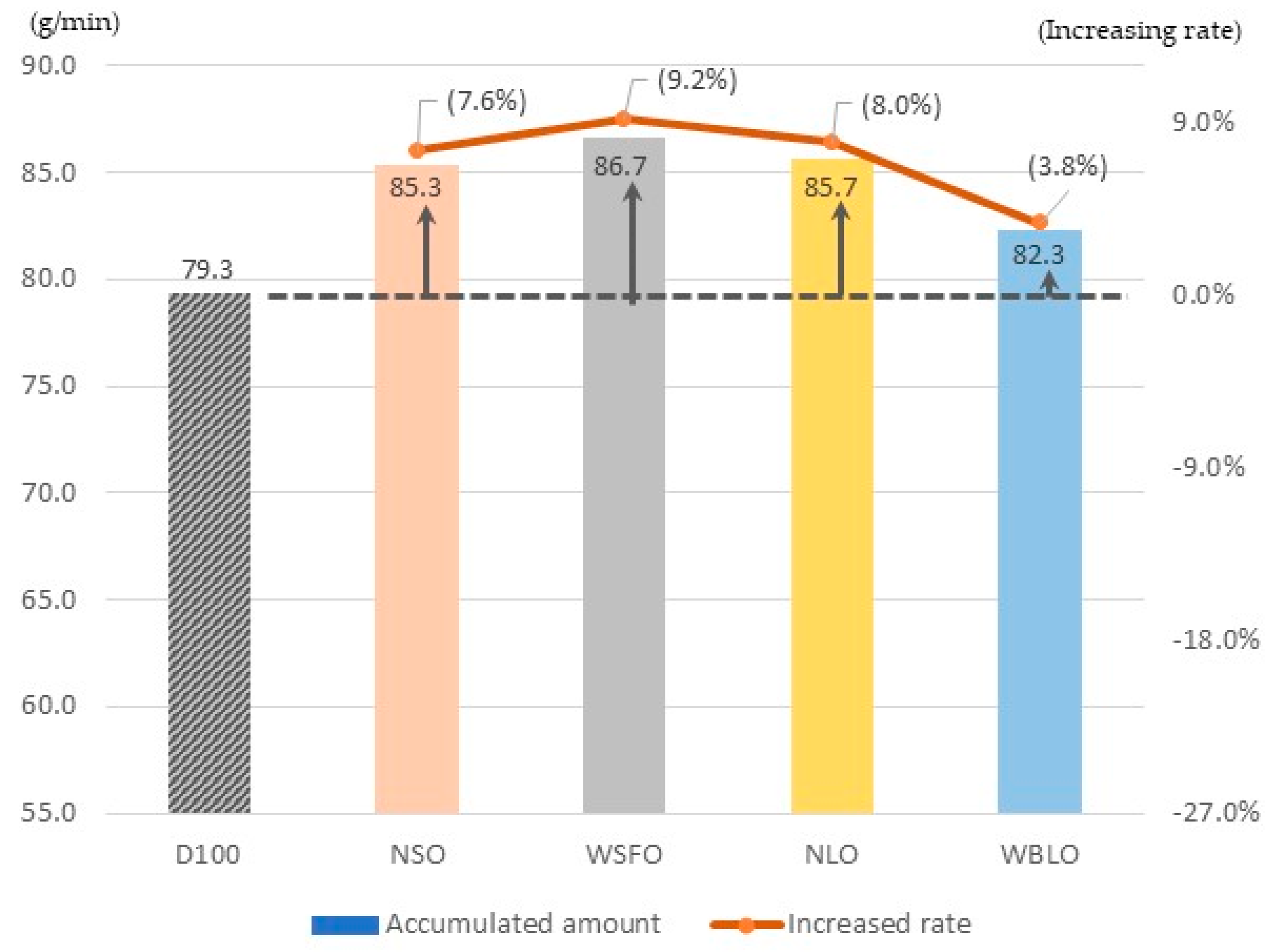 Energies 17 01711 g008