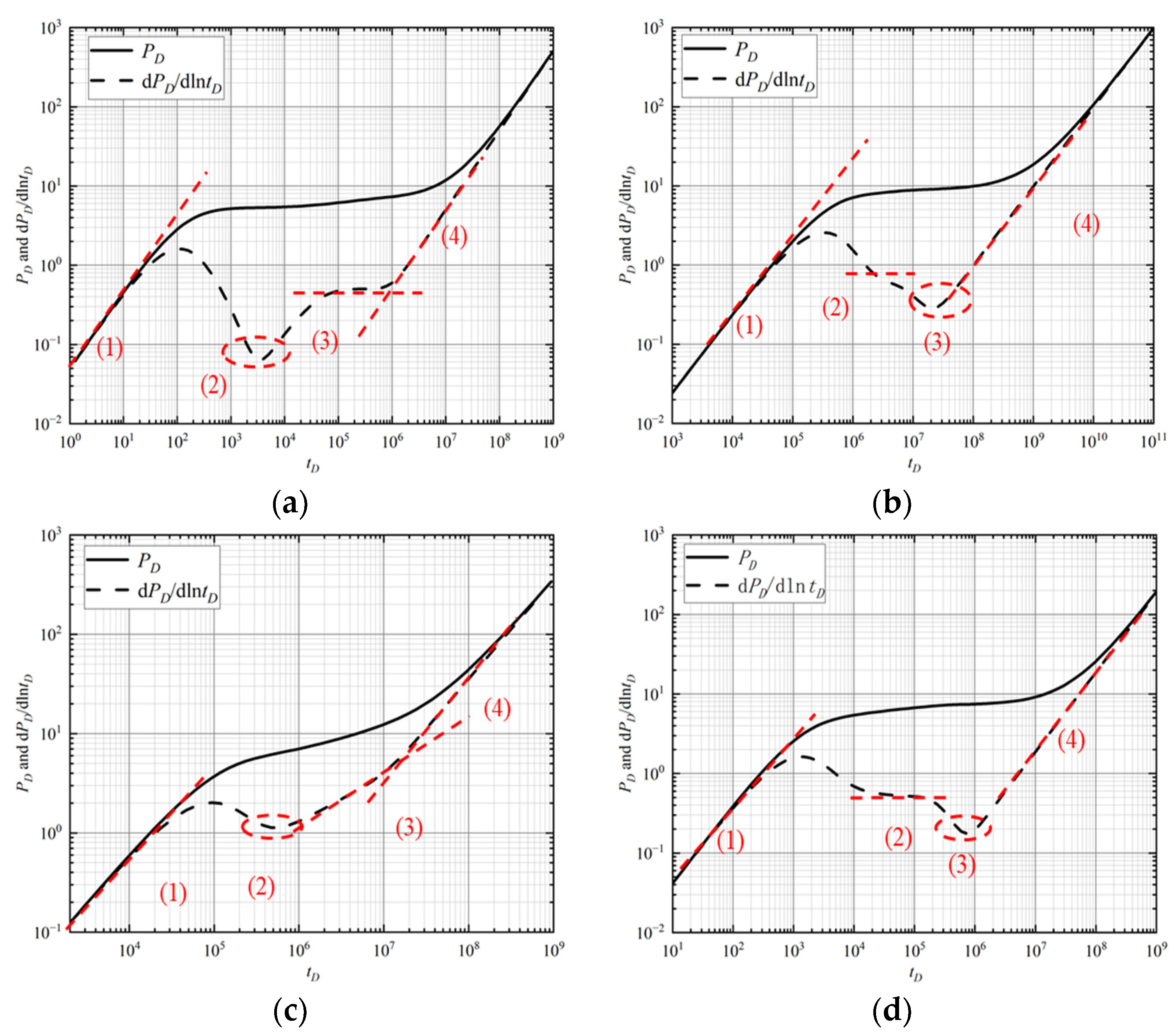 Energies 17 01717 g004