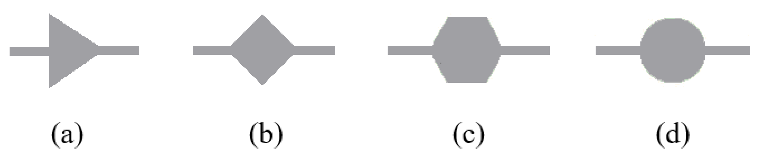 Energies 17 01721 g005 Energies 17 01721 g005