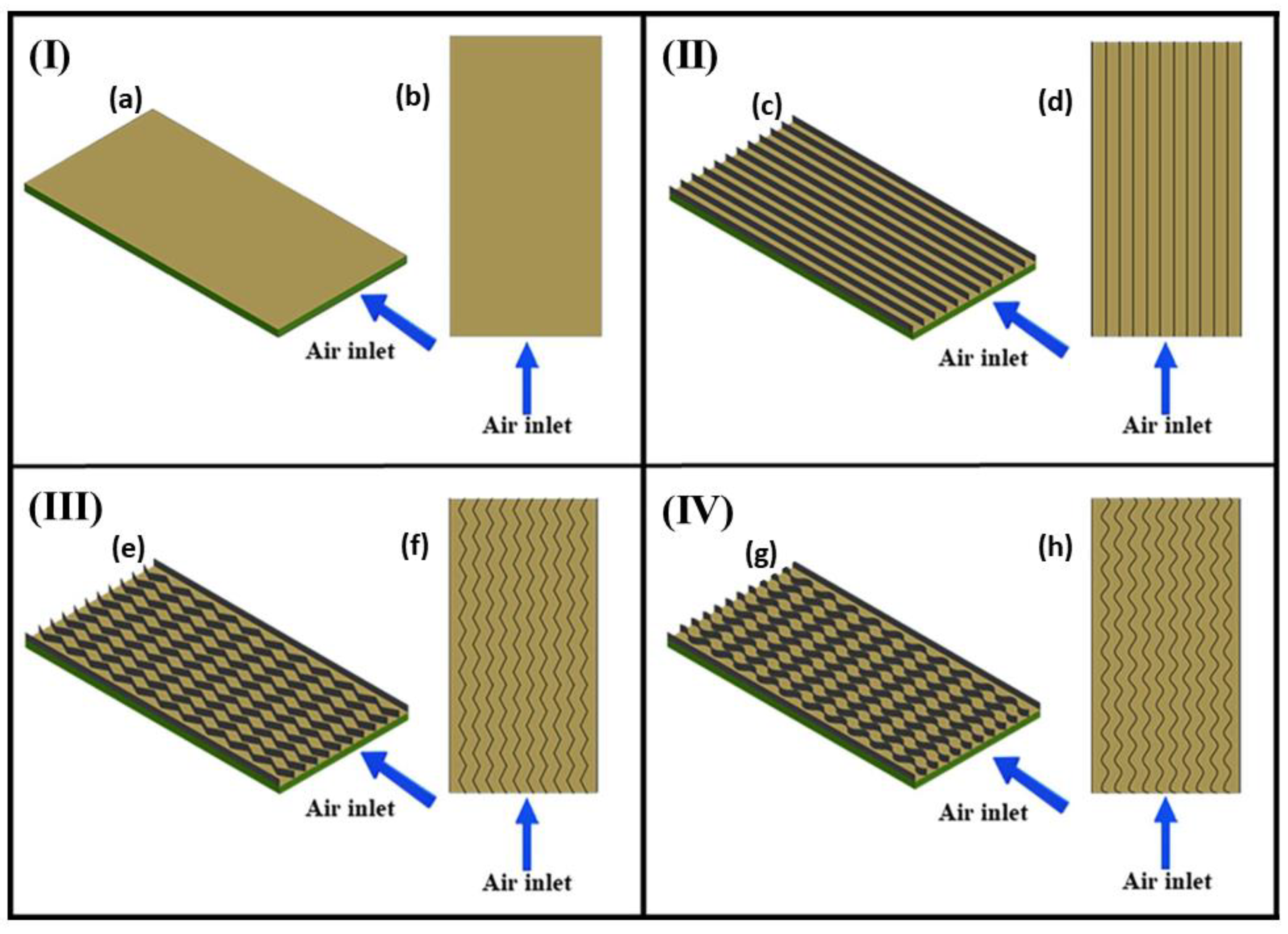 Energies 17 01721 g006 Energies 17 01721 g006