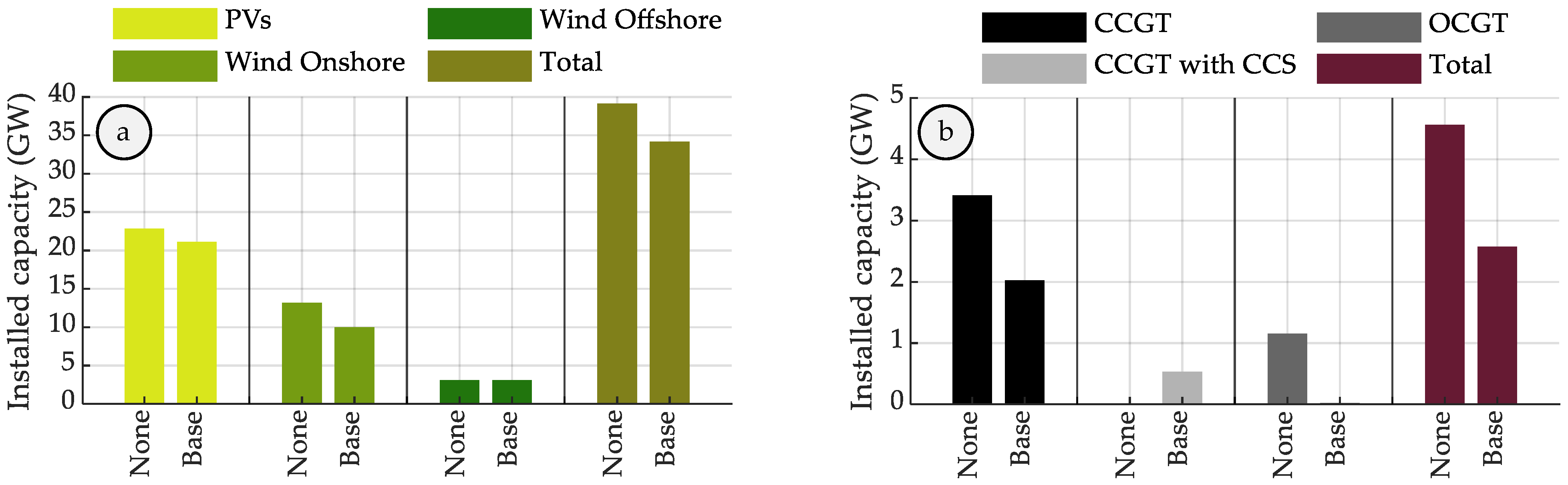 Energies 17 01723 g011