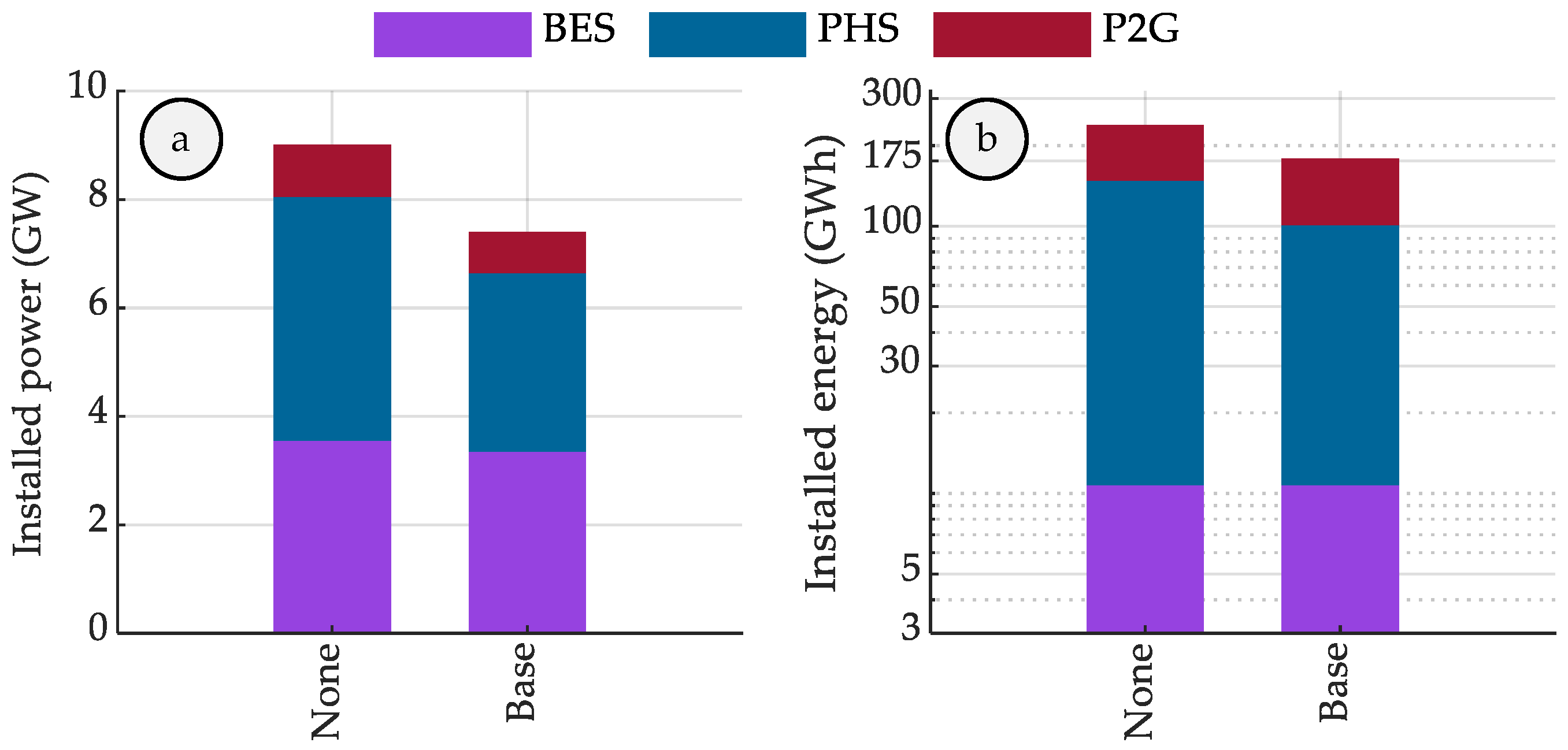 Energies 17 01723 g012
