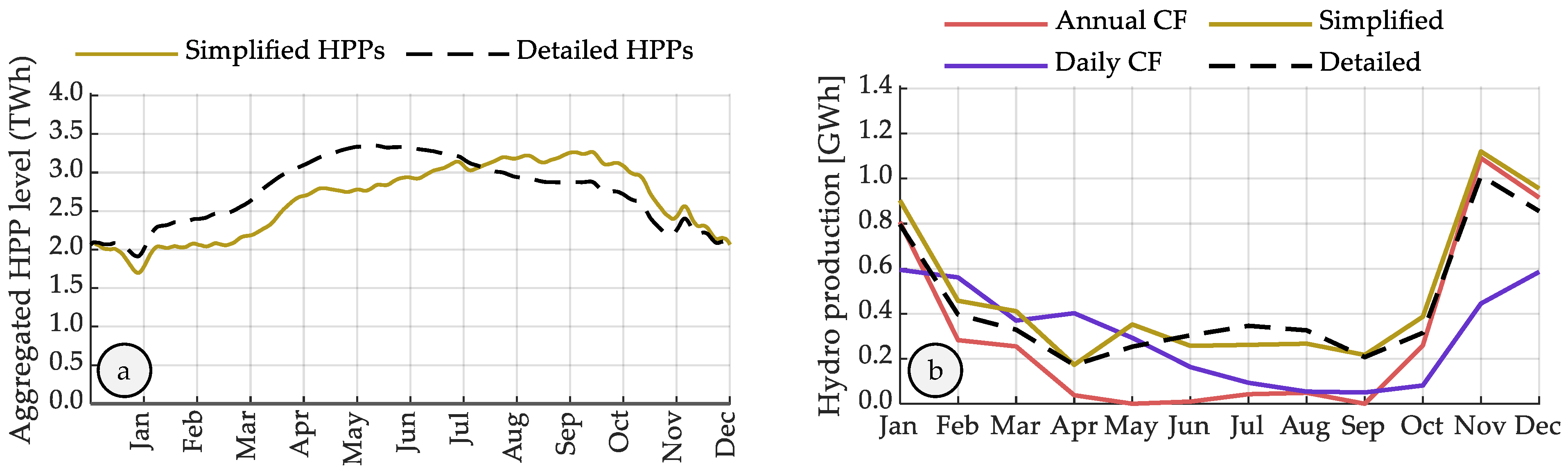 Energies 17 01723 g017
