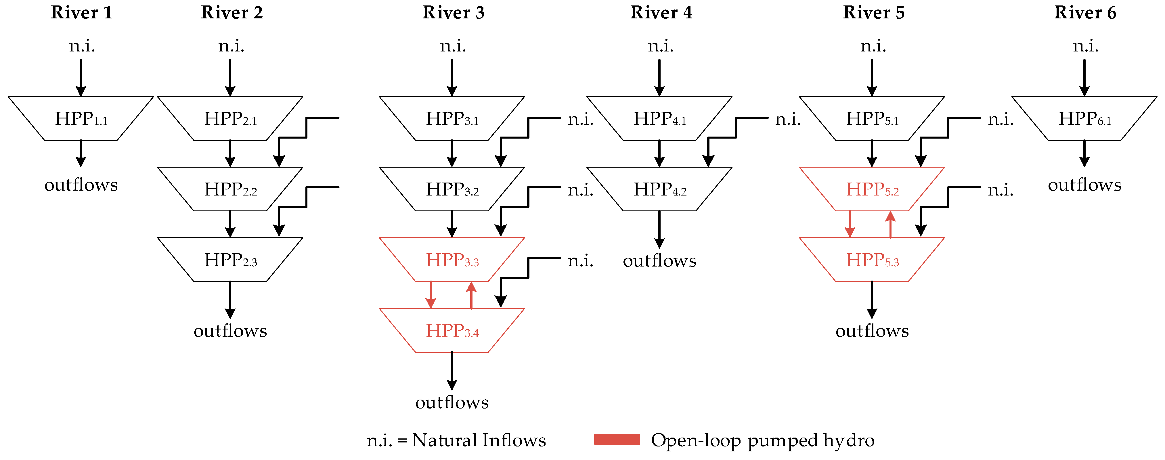 Energies 17 01723 g0a1