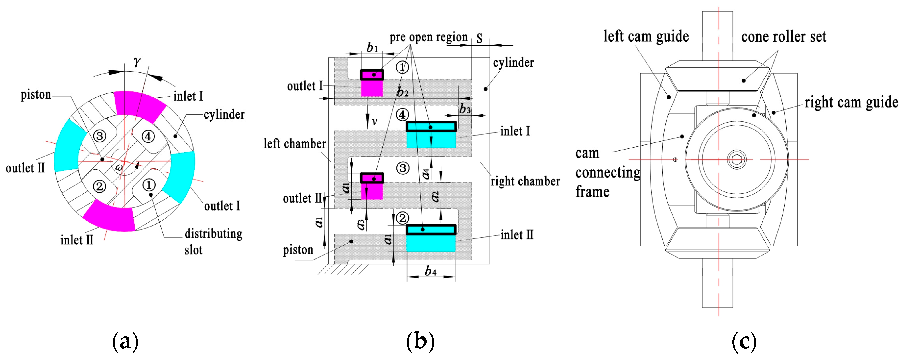 Energies 17 01725 g002