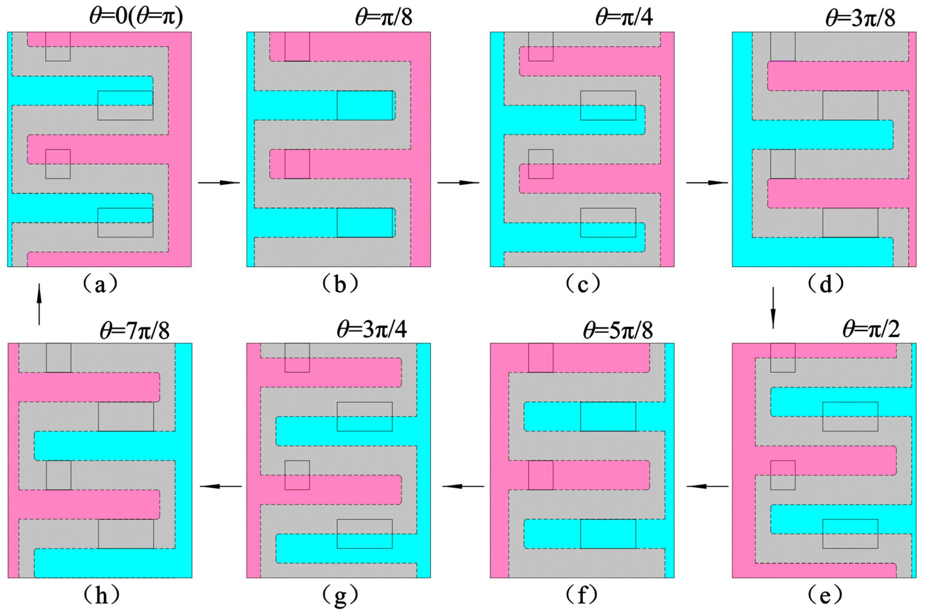Energies 17 01725 g003