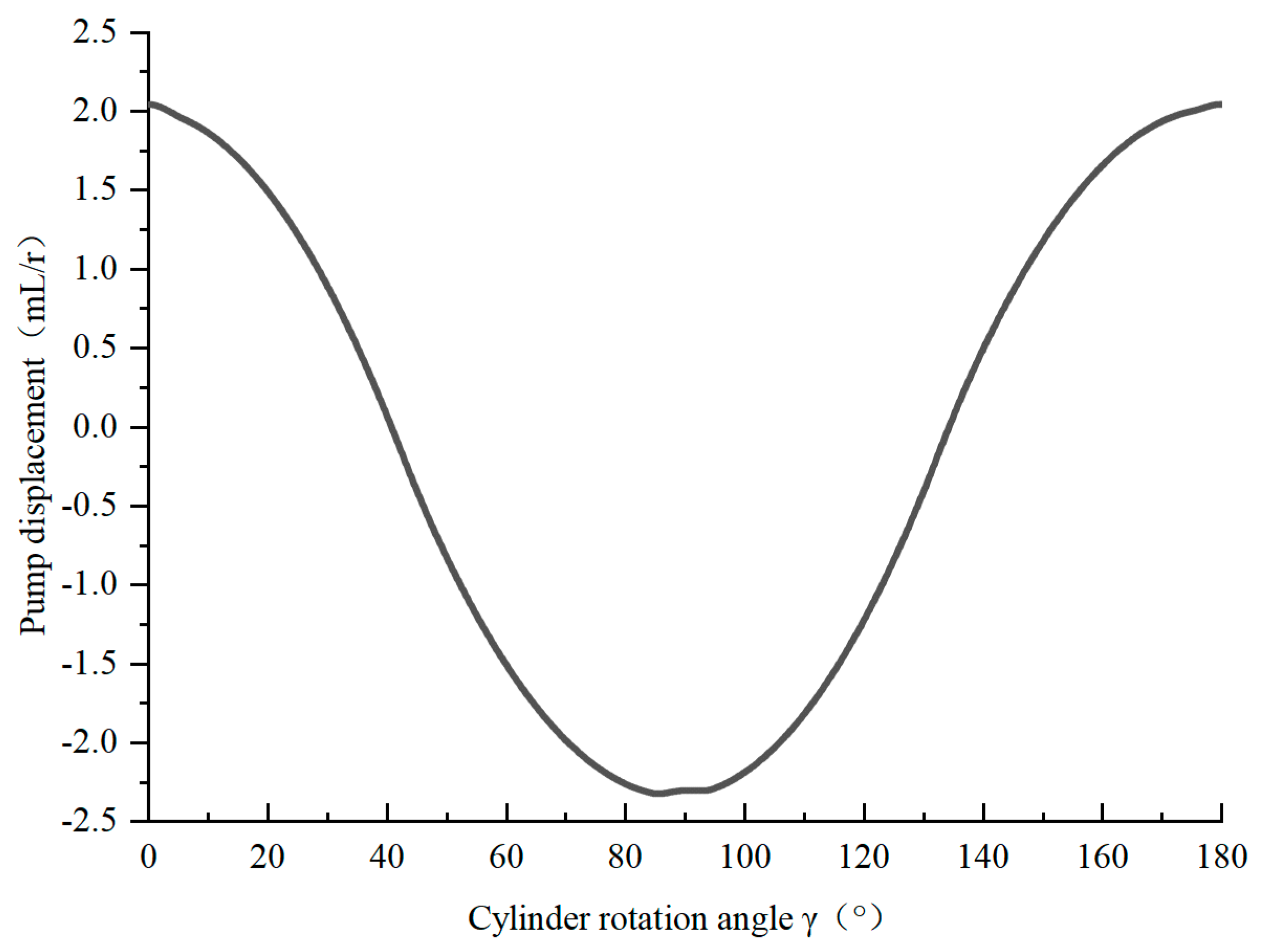 Energies 17 01725 g006