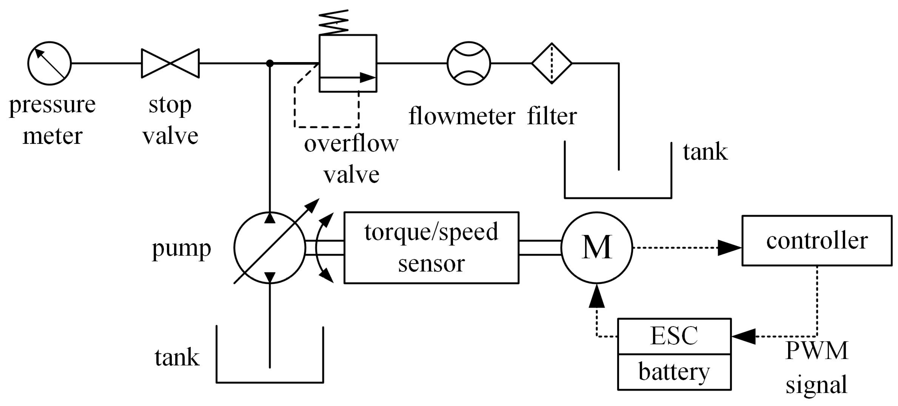 Energies 17 01725 g012