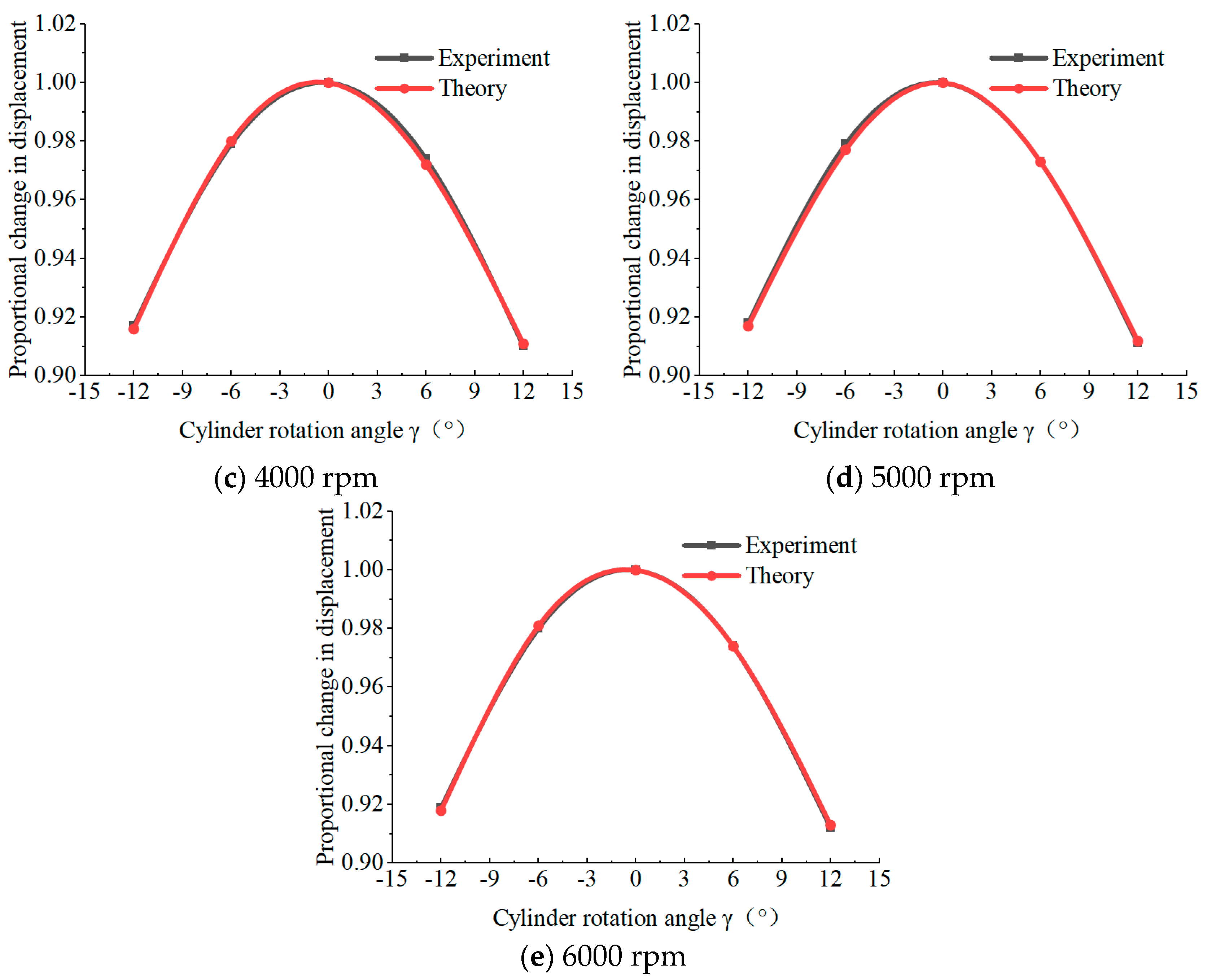 Energies 17 01725 g014b