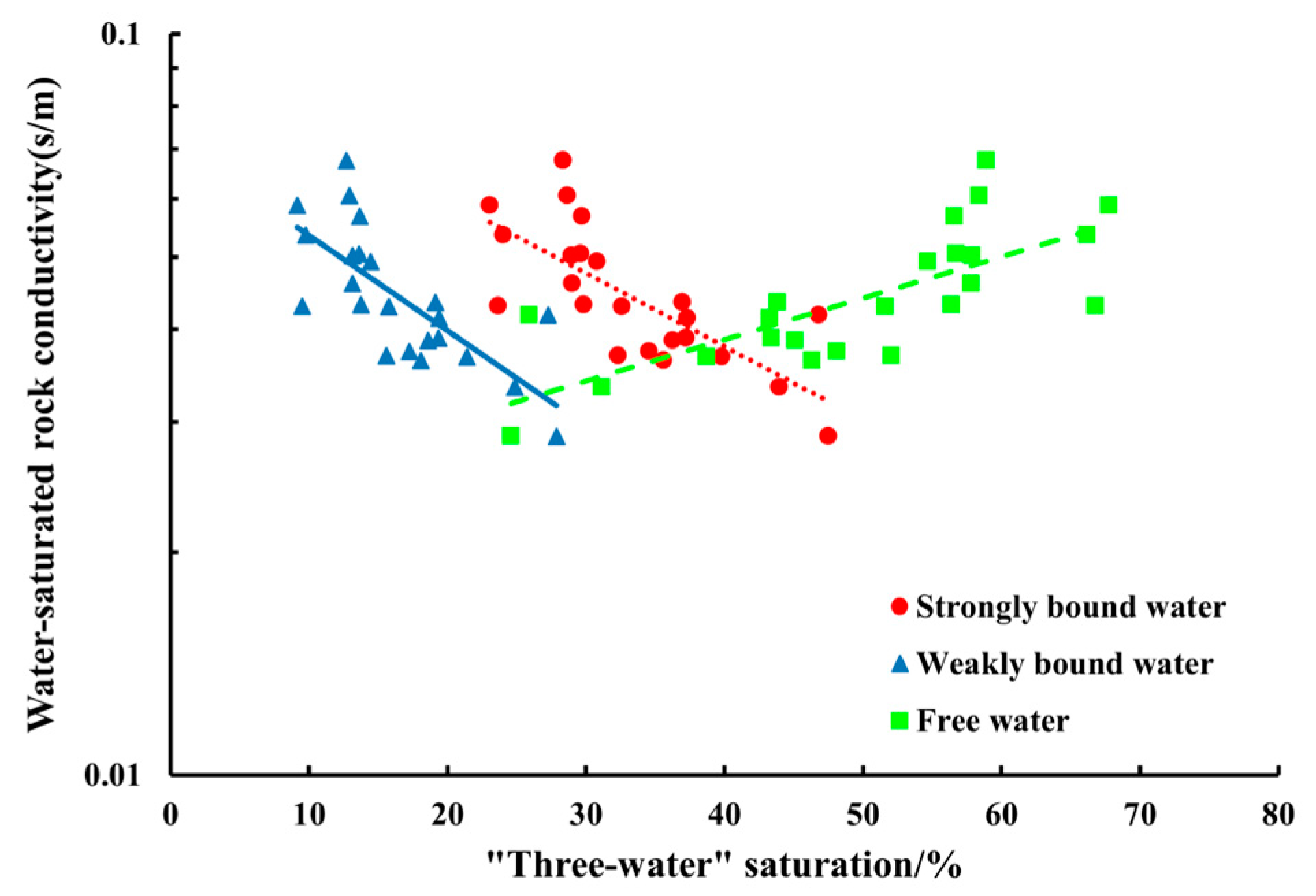 Energies 17 01726 g005