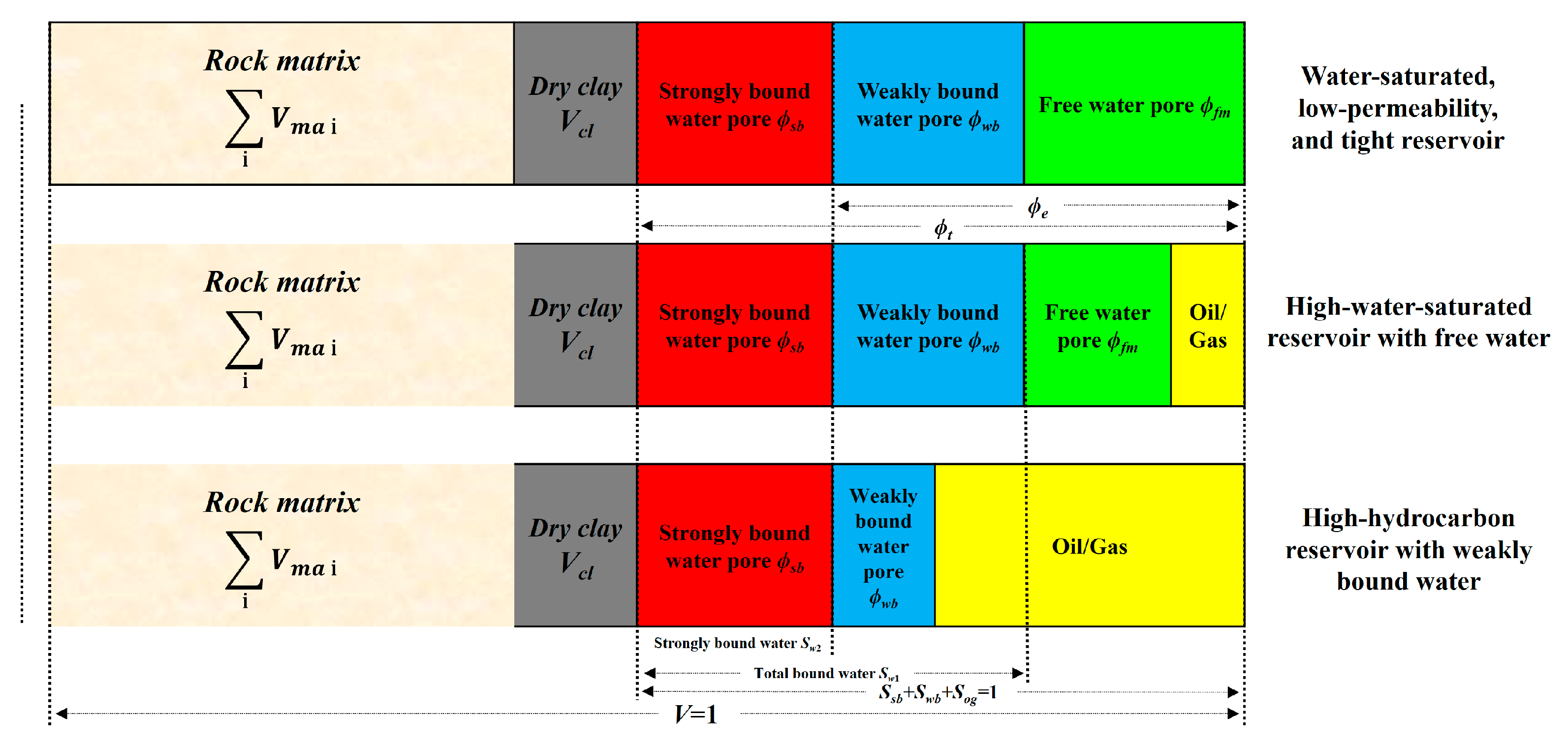 Energies 17 01726 g007