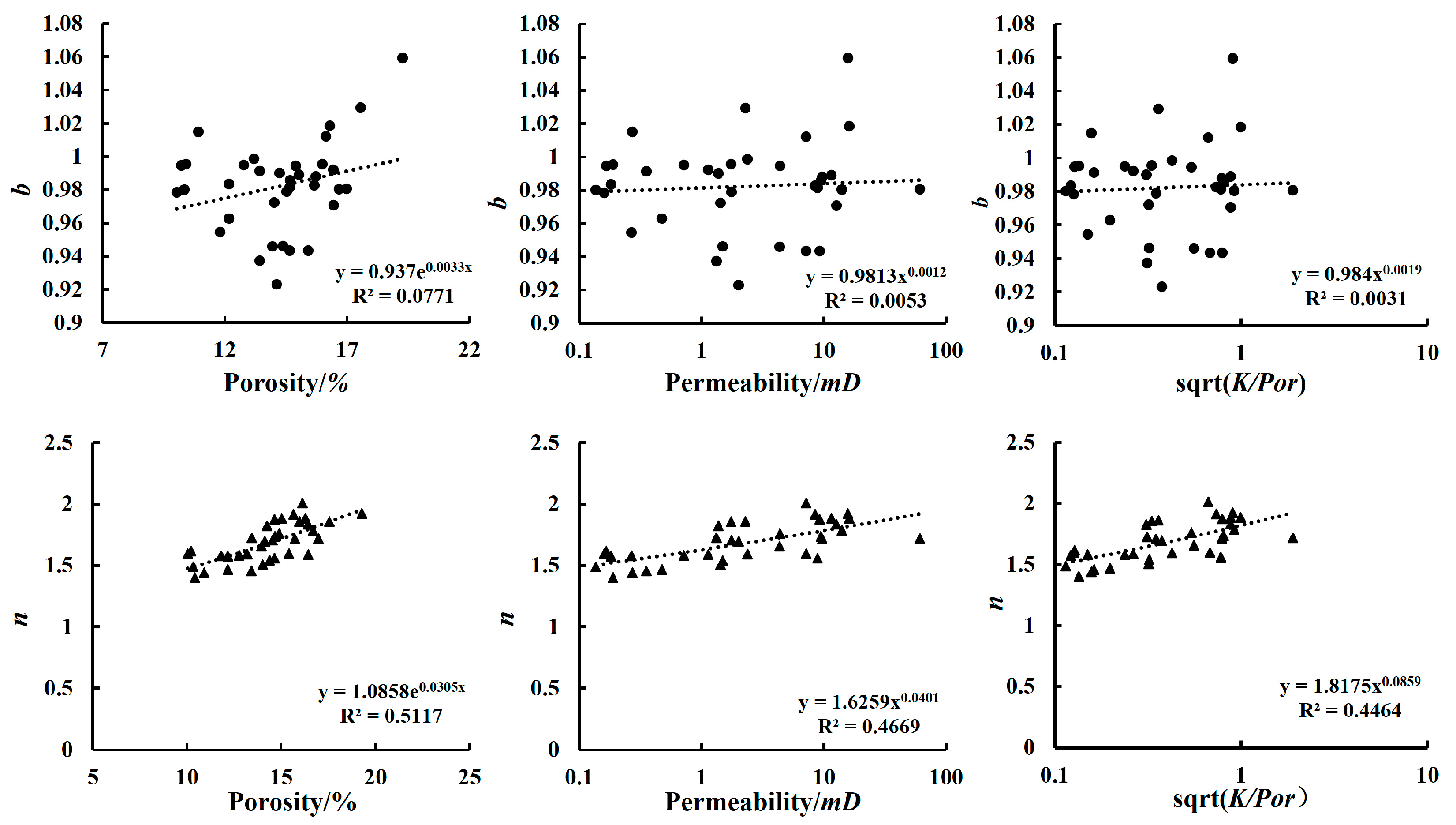Energies 17 01726 g009