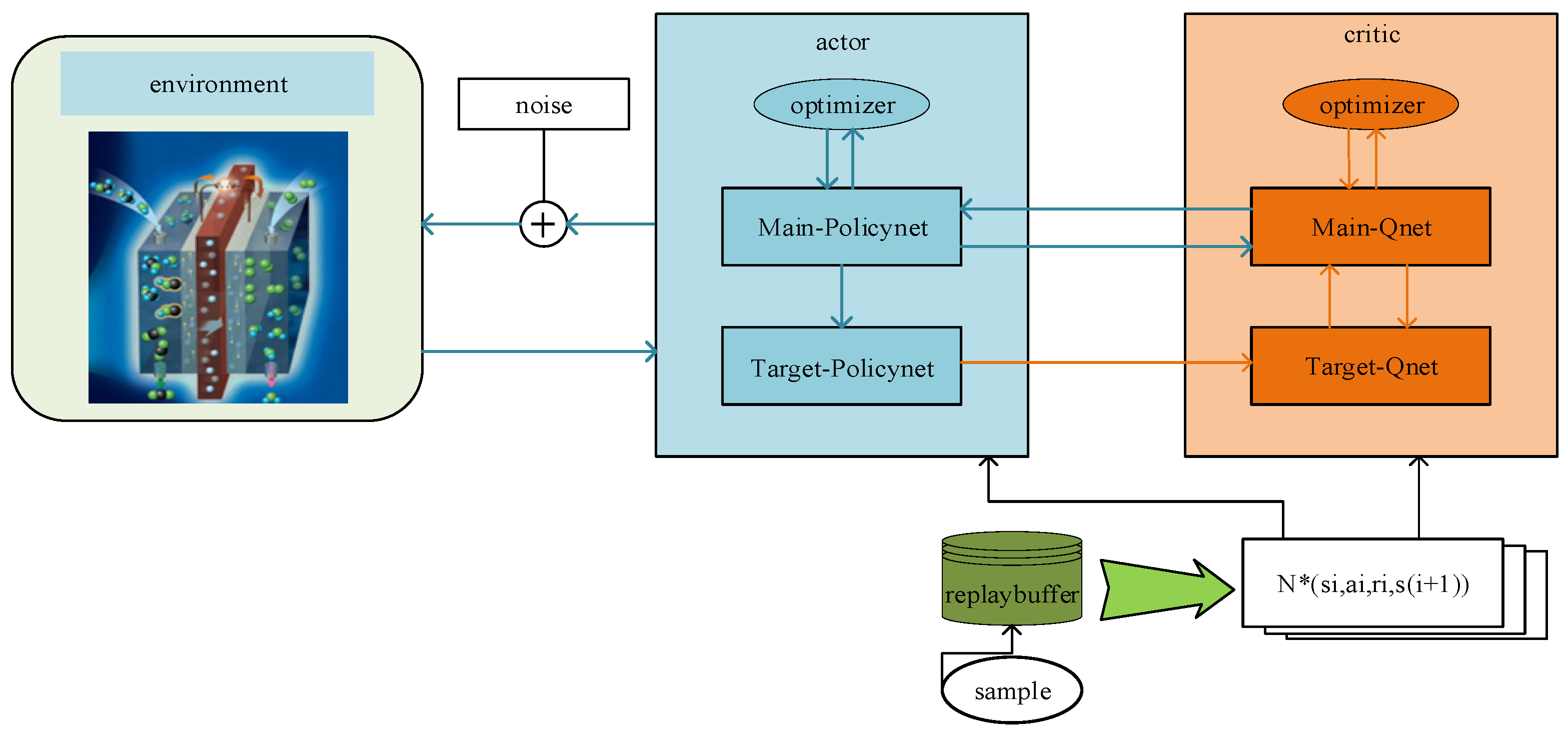 Energies 17 01728 g002