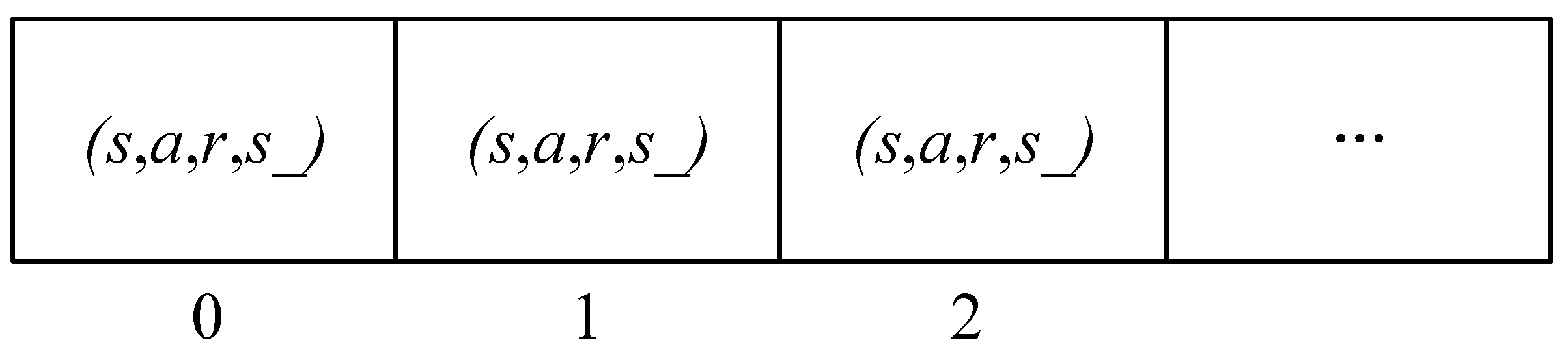 Energies 17 01728 g005