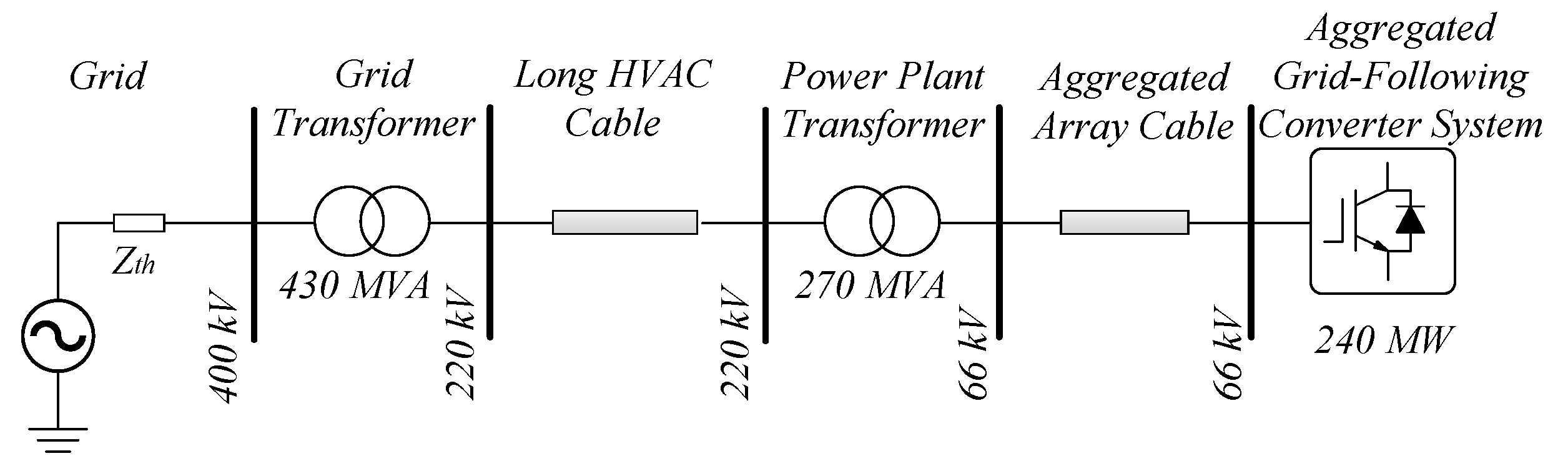 Energies 17 01730 g002