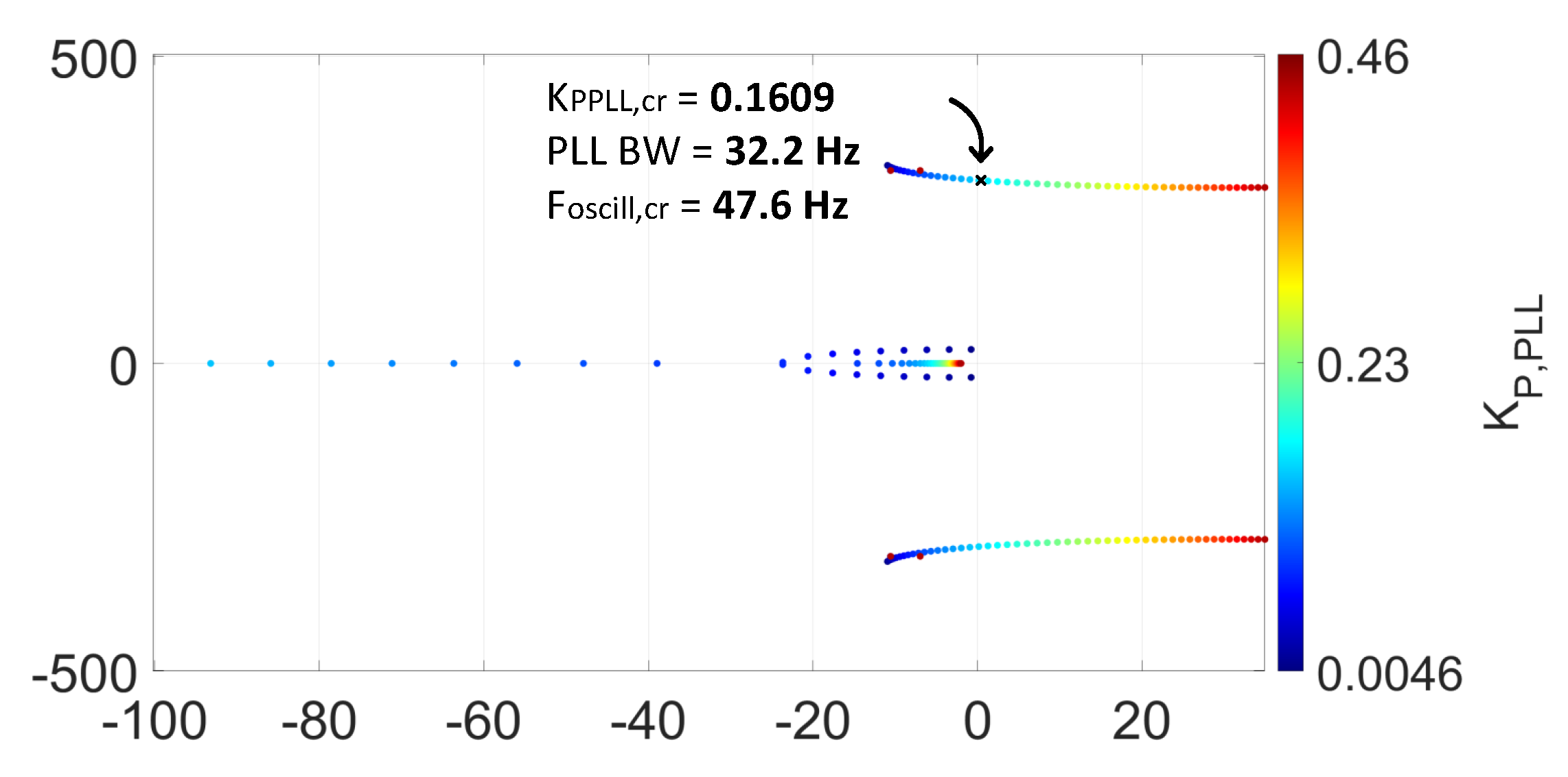 Energies 17 01730 g010