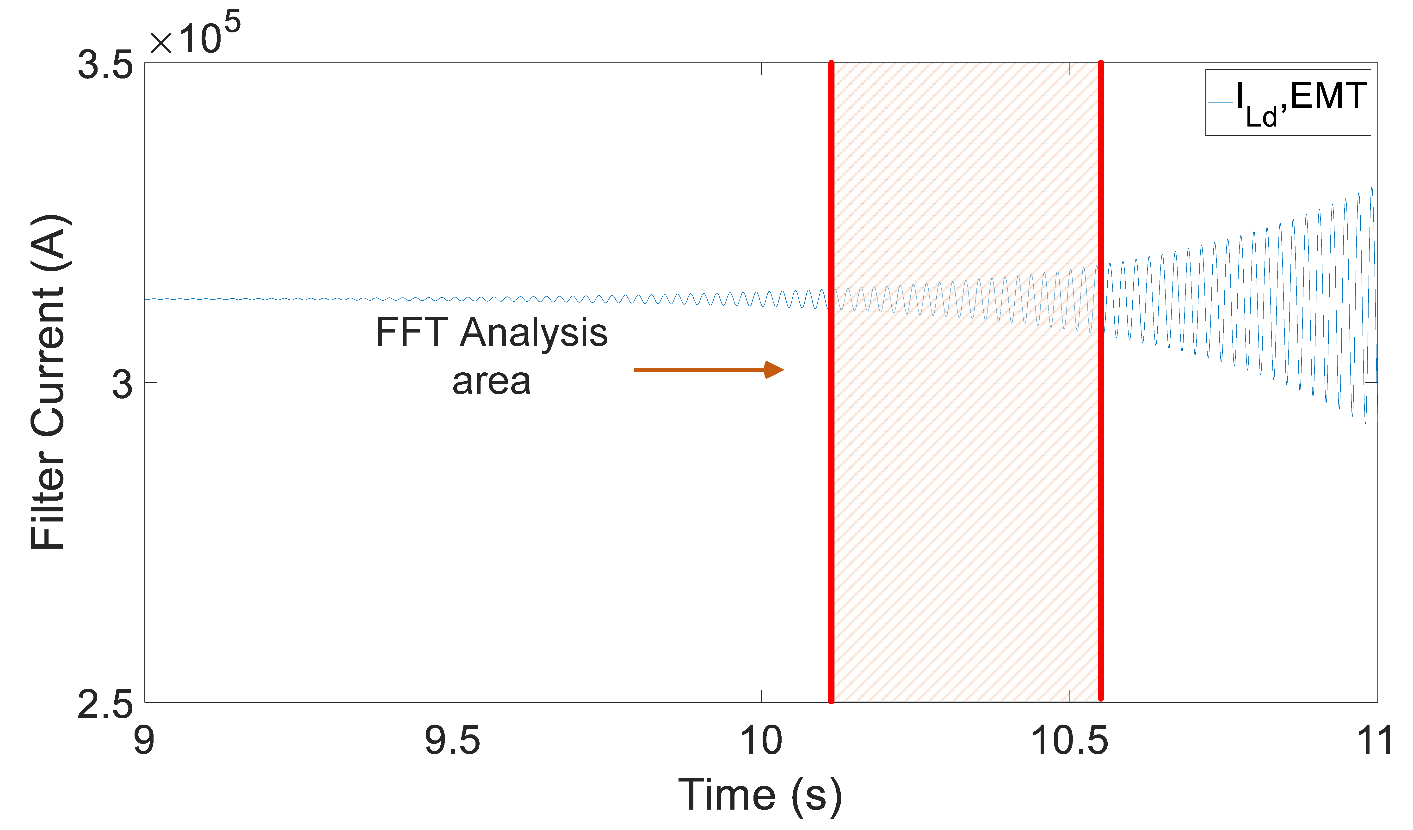 Energies 17 01730 g011