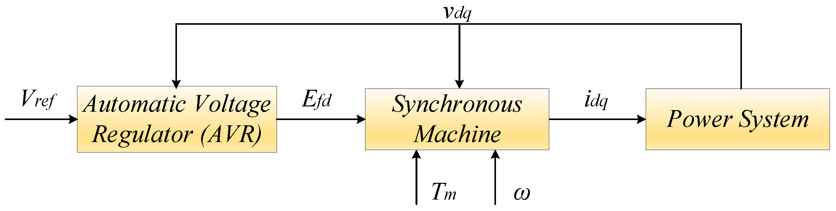 Energies 17 01730 g013