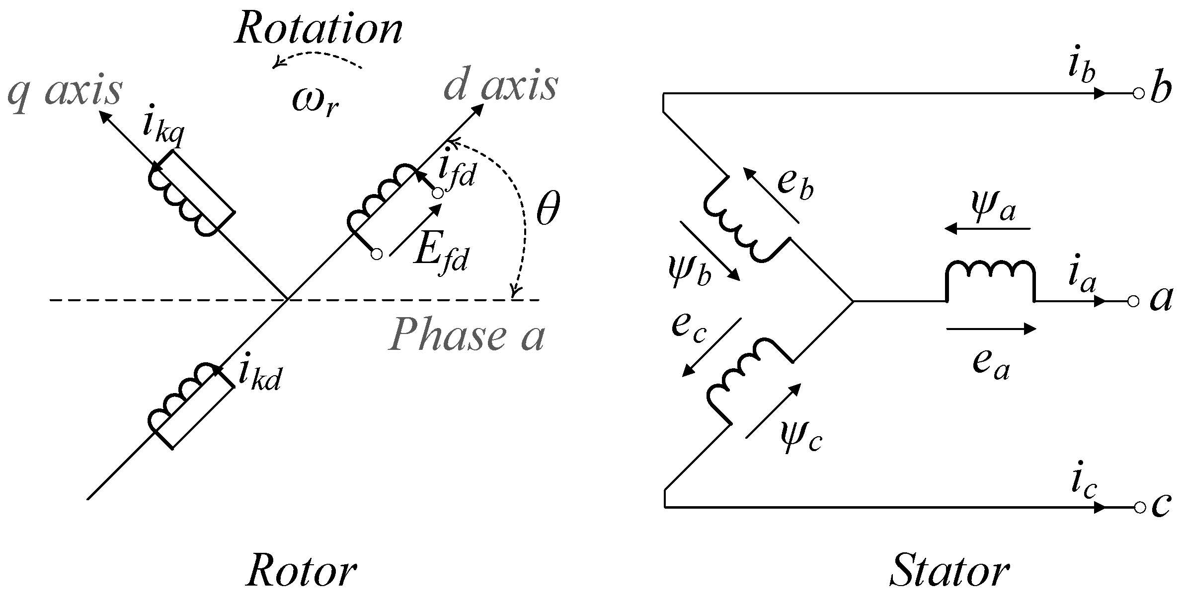 Energies 17 01730 g014