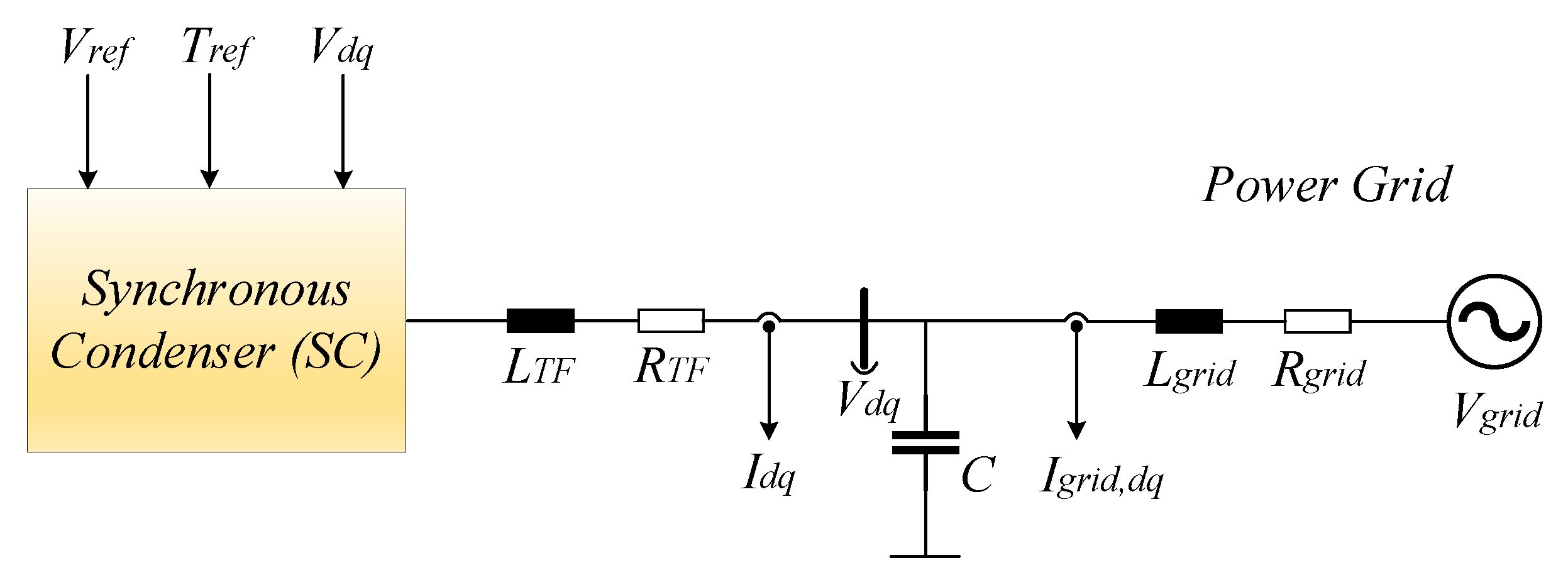Energies 17 01730 g016
