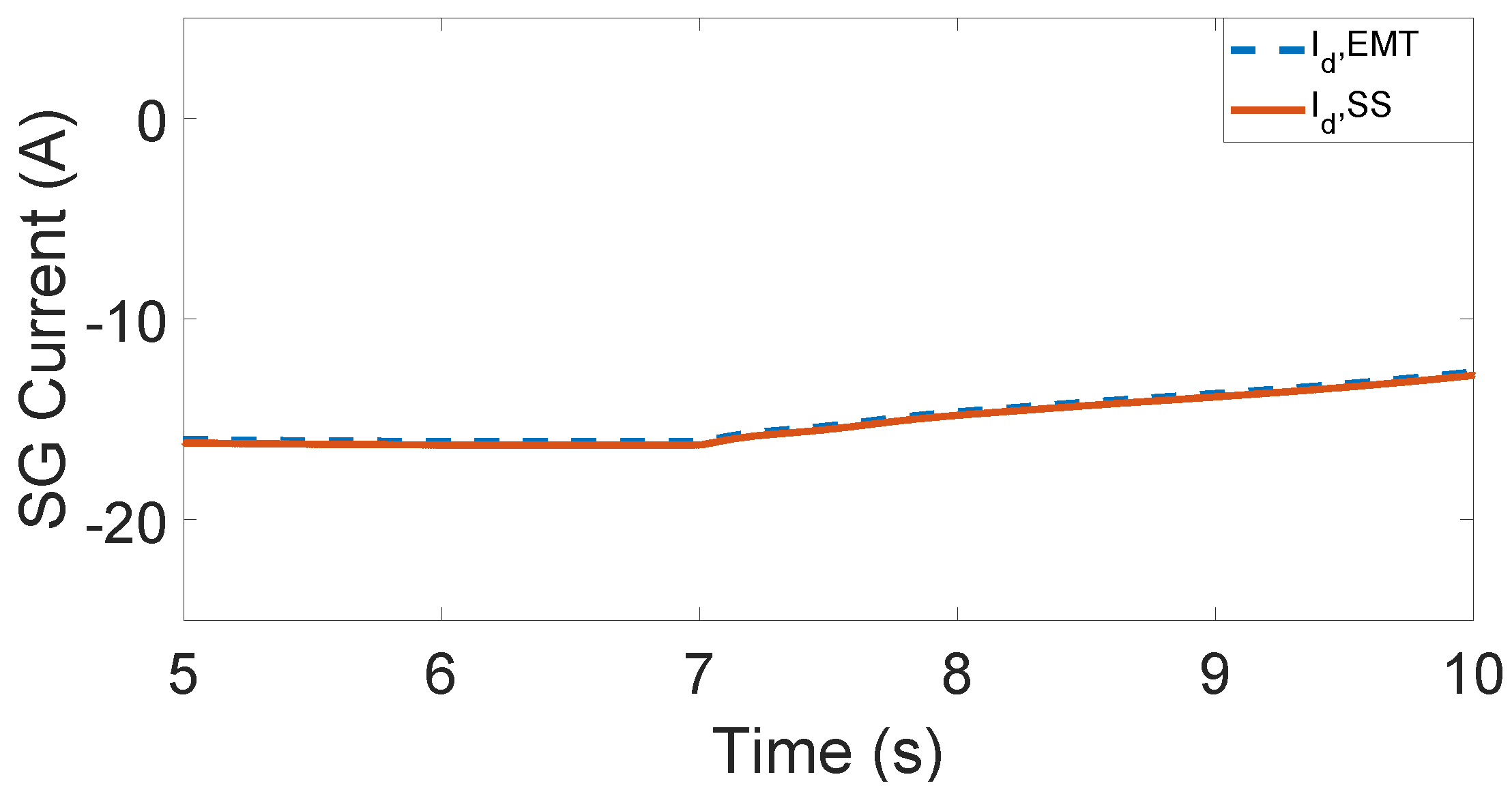Energies 17 01730 g017
