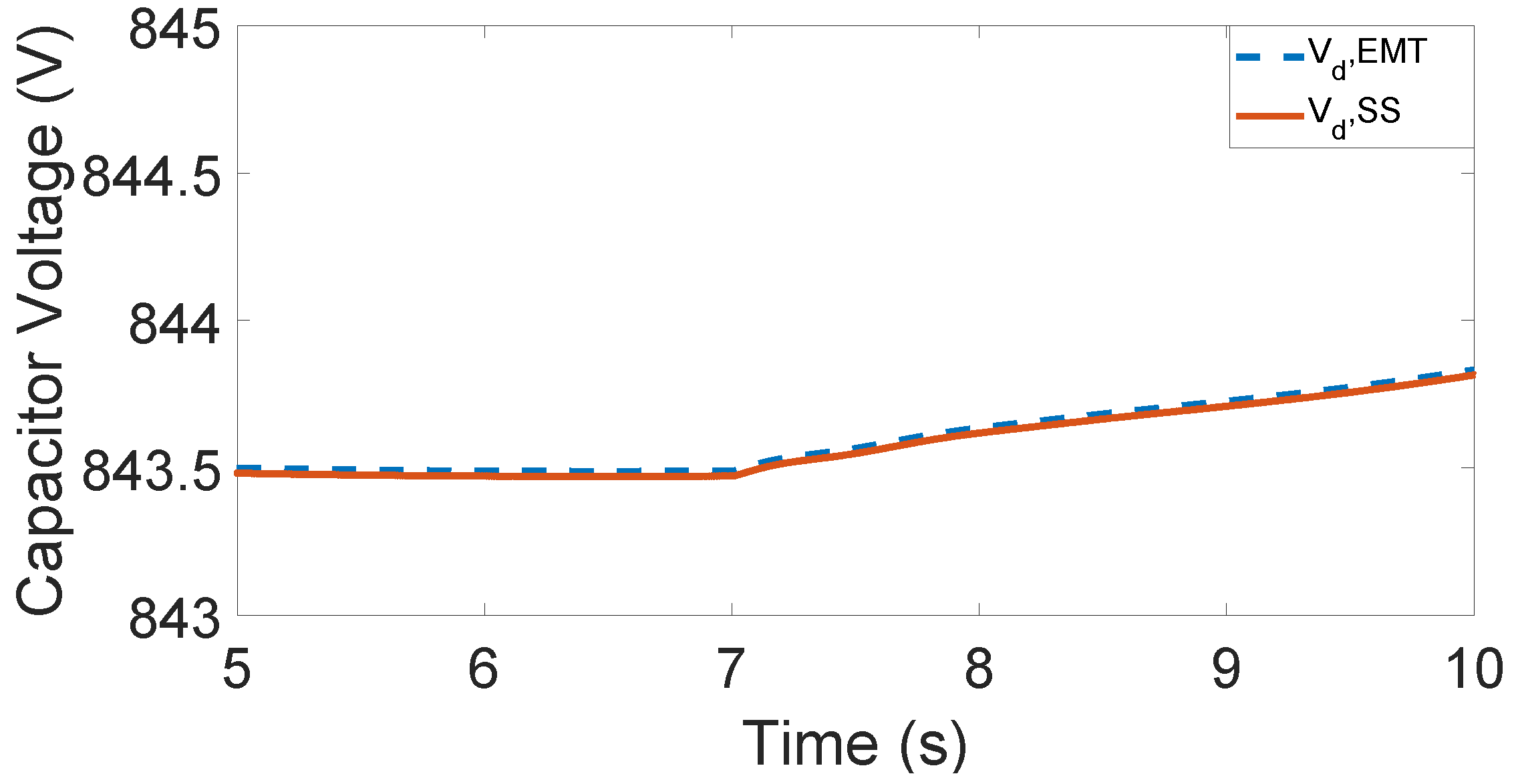 Energies 17 01730 g018